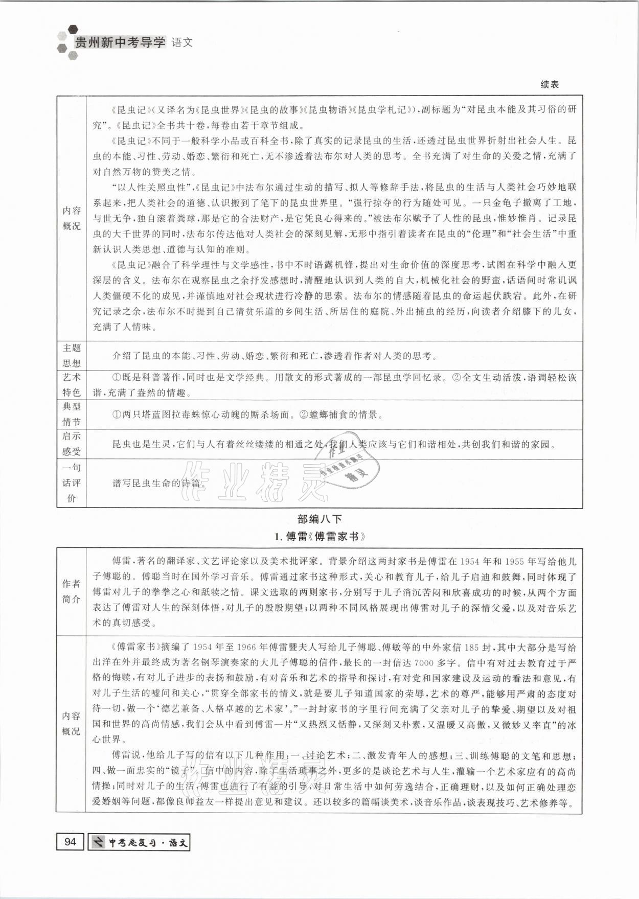 2021年貴州新中考導(dǎo)學(xué)語文 參考答案第94頁