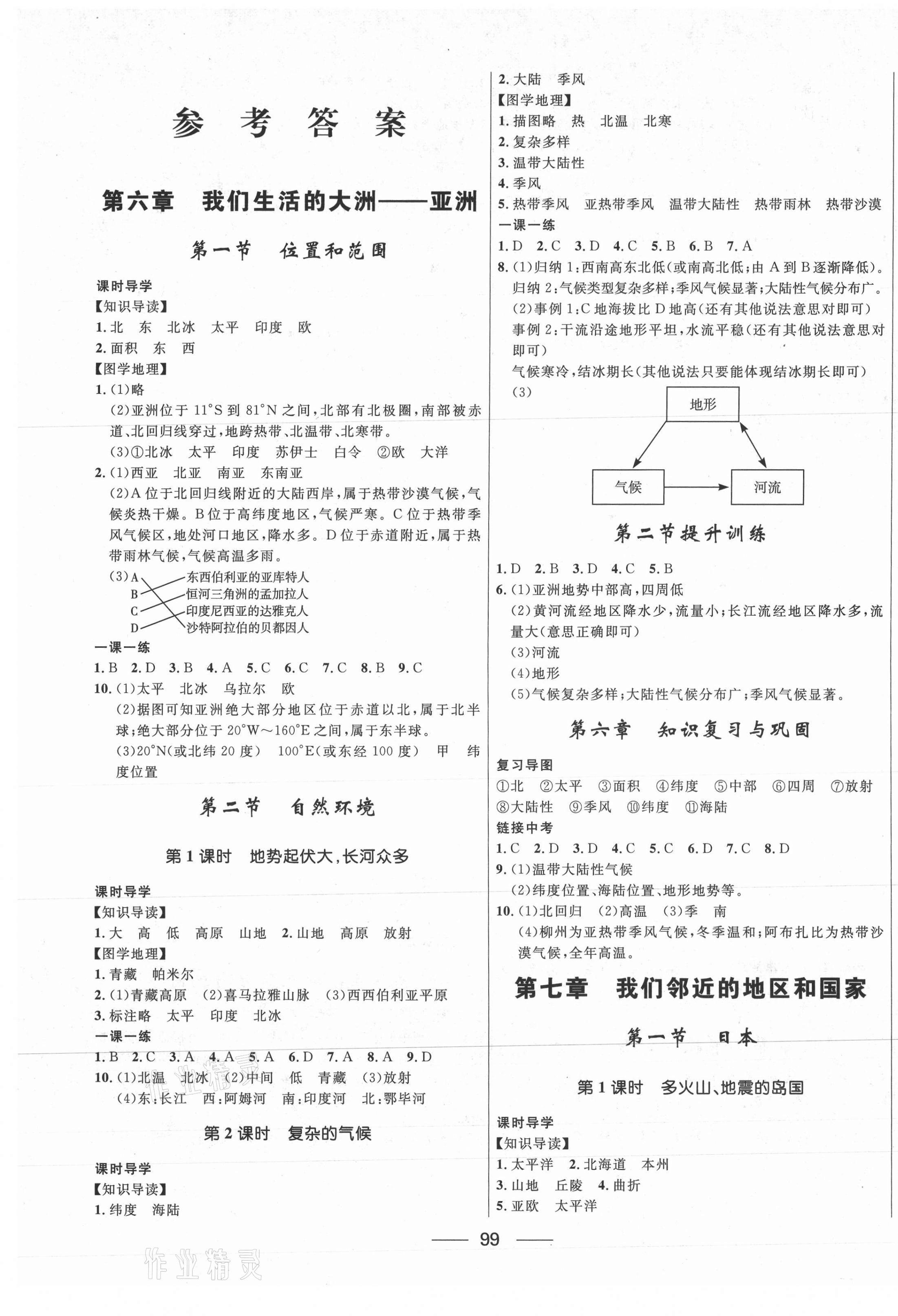 2021年奪冠百分百新導(dǎo)學(xué)課時(shí)練七年級(jí)地理下冊(cè)人教版 第1頁