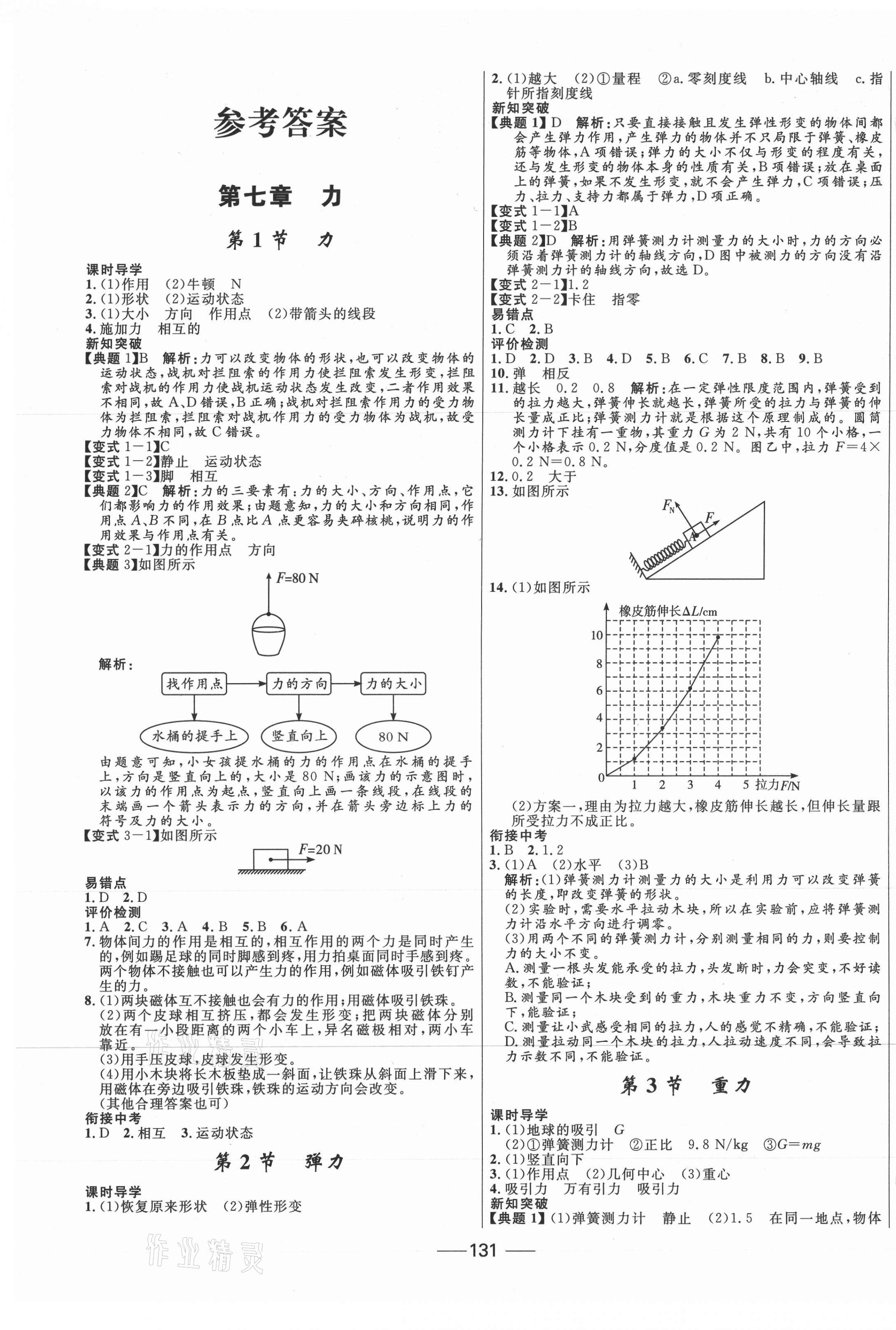 2021年奪冠百分百新導(dǎo)學(xué)課時(shí)練八年級(jí)物理下冊(cè)人教版 第1頁