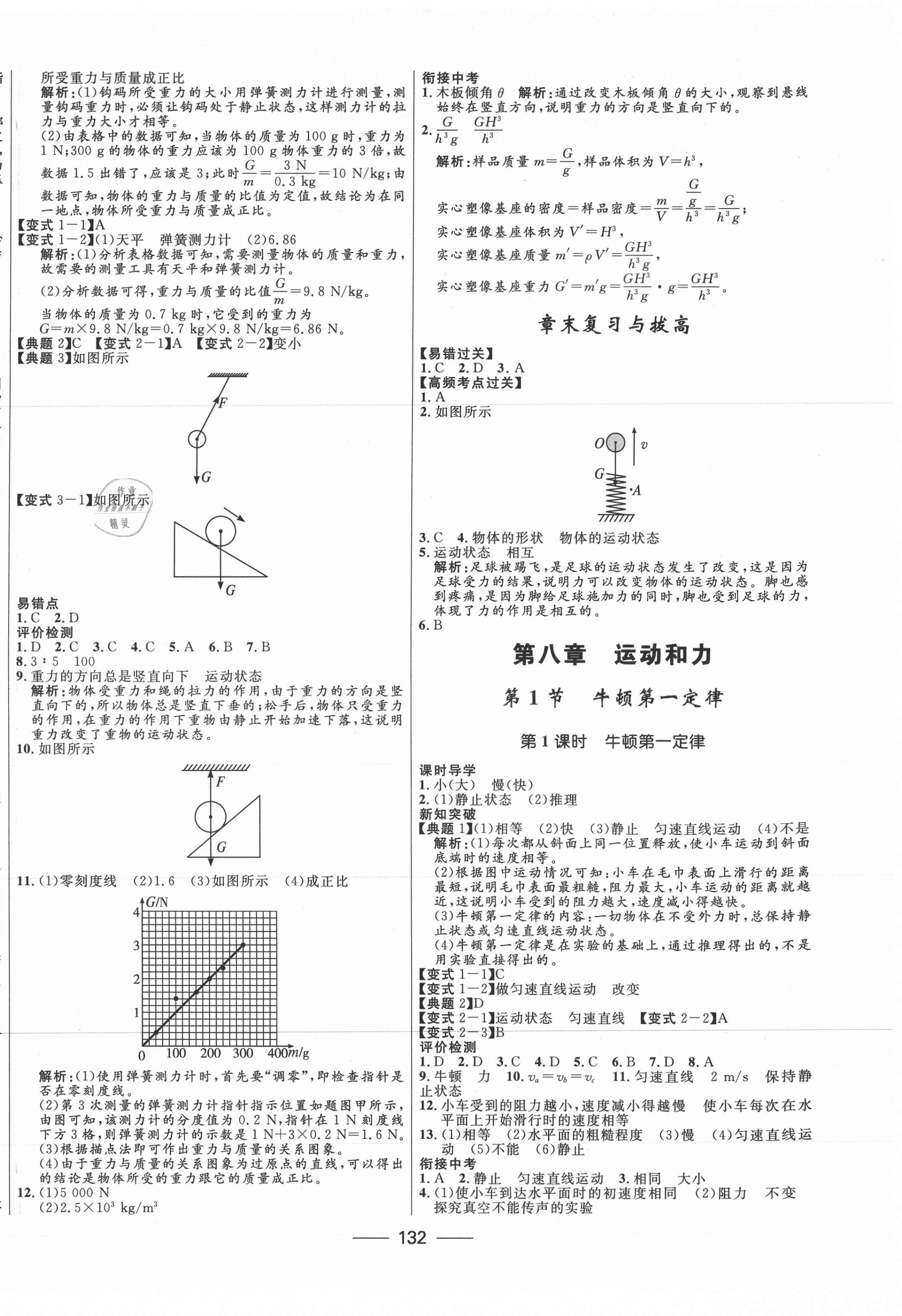 2021年奪冠百分百新導學課時練八年級物理下冊人教版 第2頁