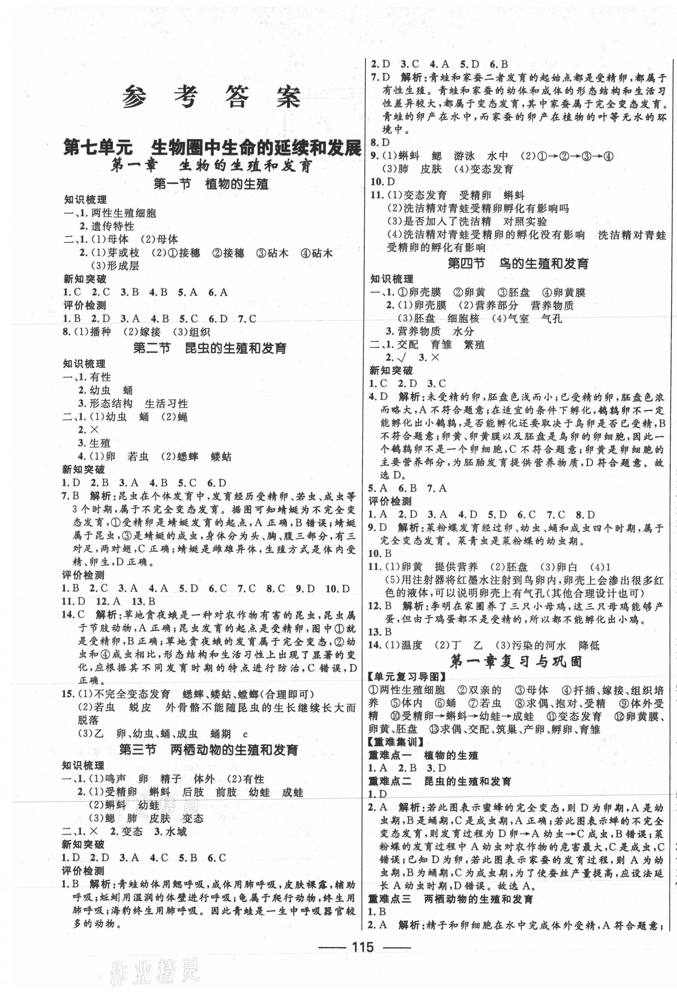 2021年奪冠百分百新導(dǎo)學(xué)課時練八年級生物下冊人教版 第1頁