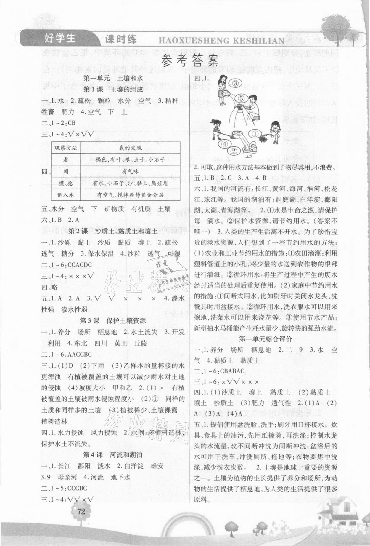 2021年好學(xué)生課時(shí)練四年級(jí)科學(xué)下冊(cè)冀人版 參考答案第1頁(yè)