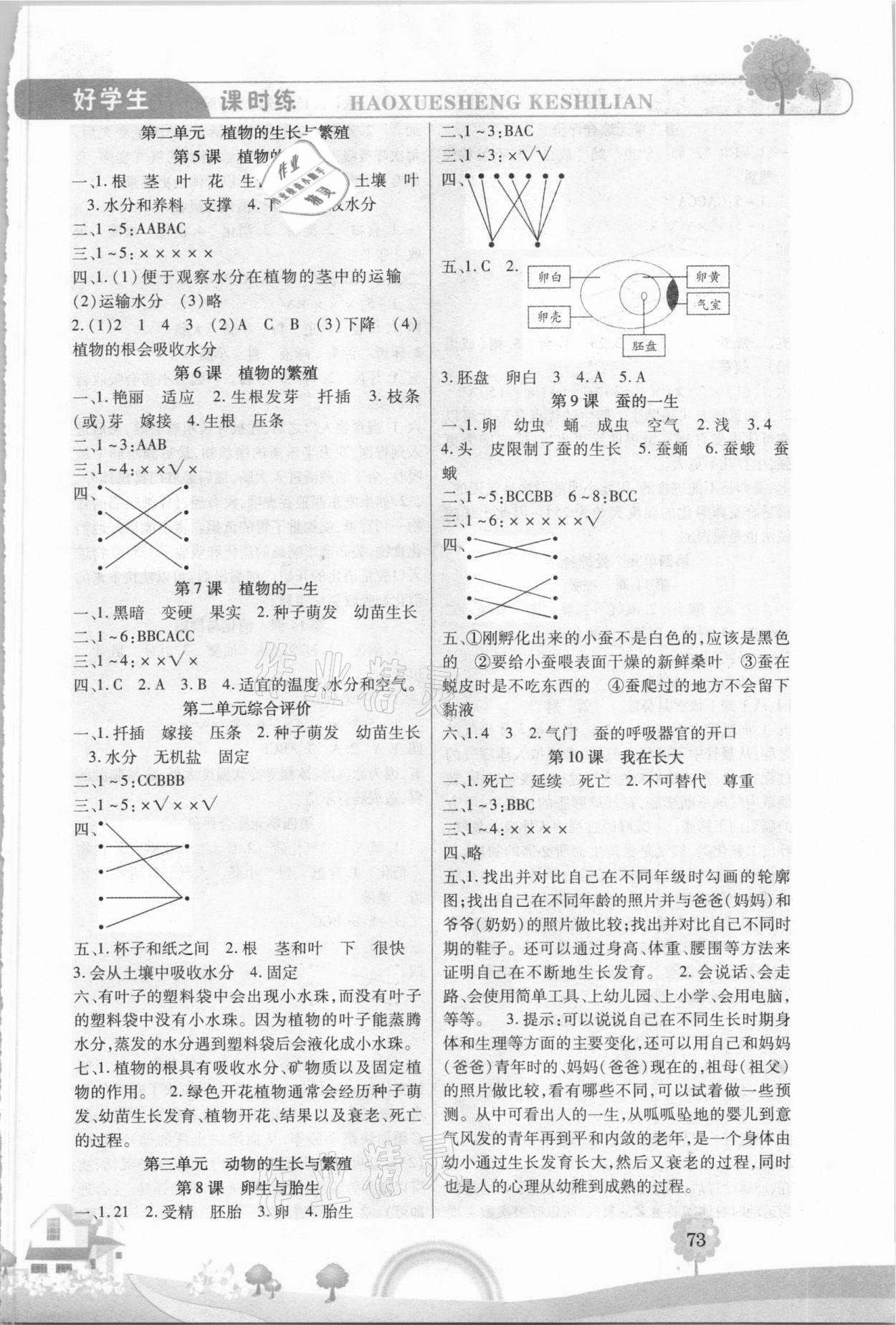 2021年好學(xué)生課時練四年級科學(xué)下冊冀人版 參考答案第2頁