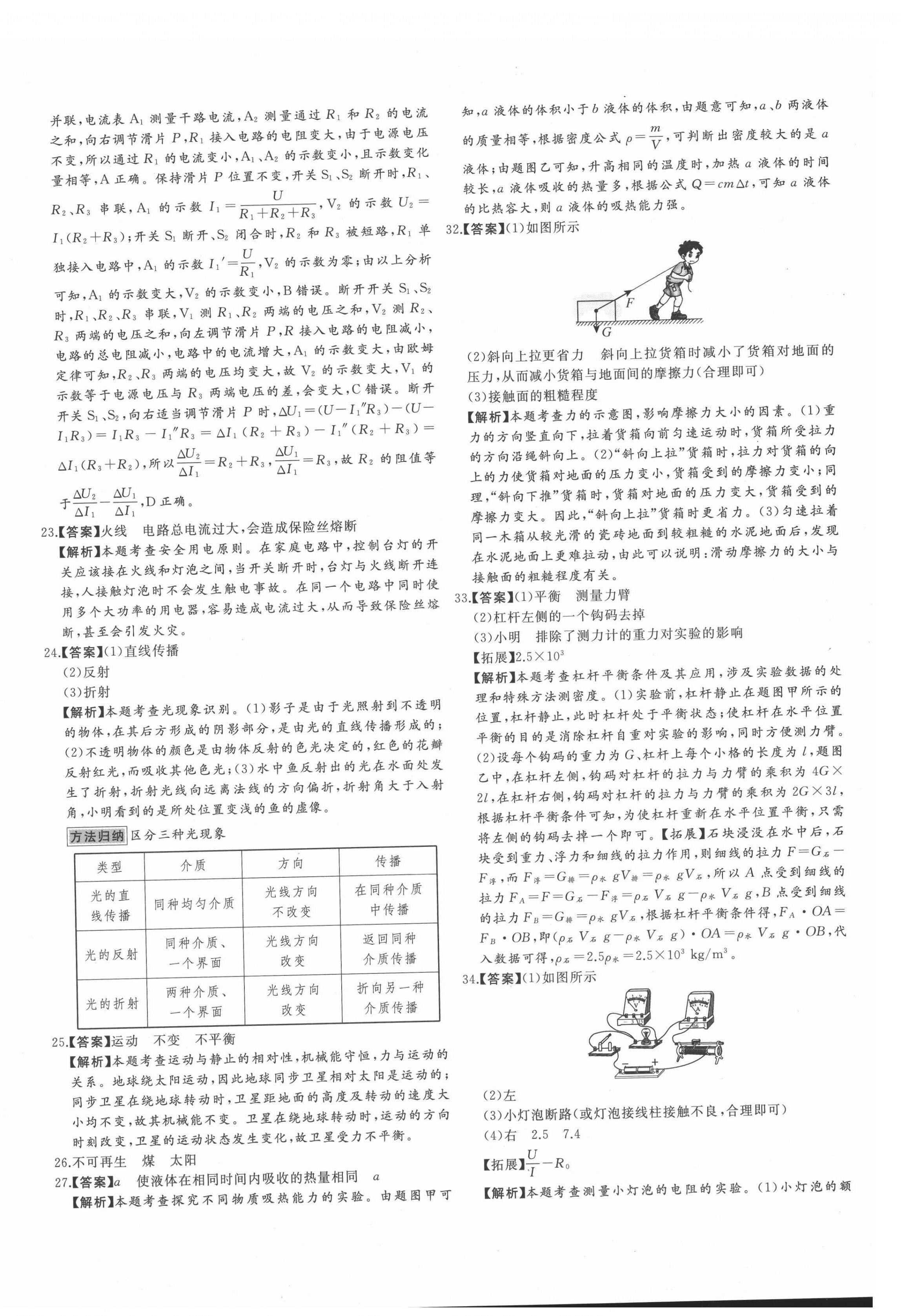 2021年首席中考真題精選物理河北專版 第16頁(yè)