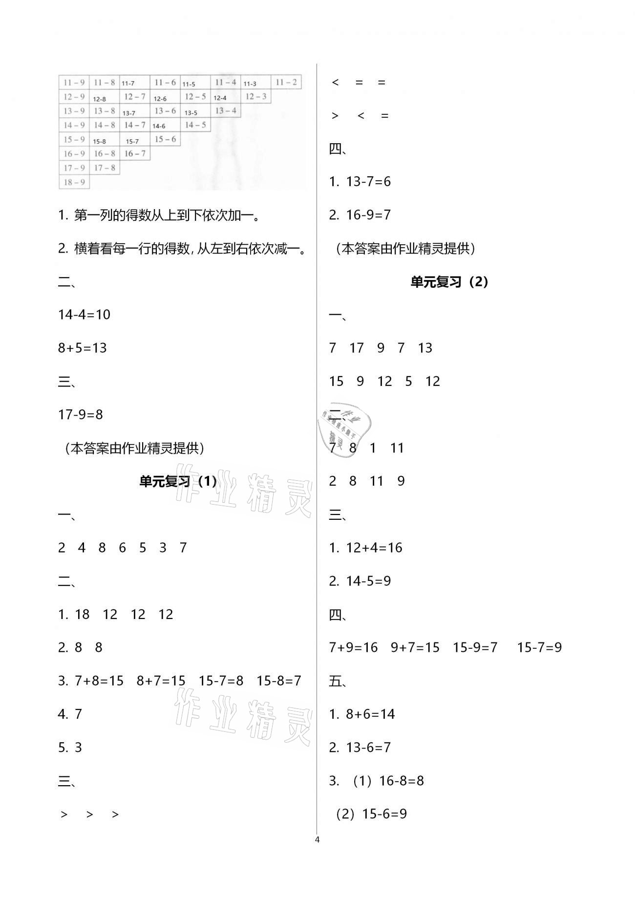 2021年導(dǎo)學(xué)全程練創(chuàng)優(yōu)訓(xùn)練一年級數(shù)學(xué)下冊北師大版 第4頁