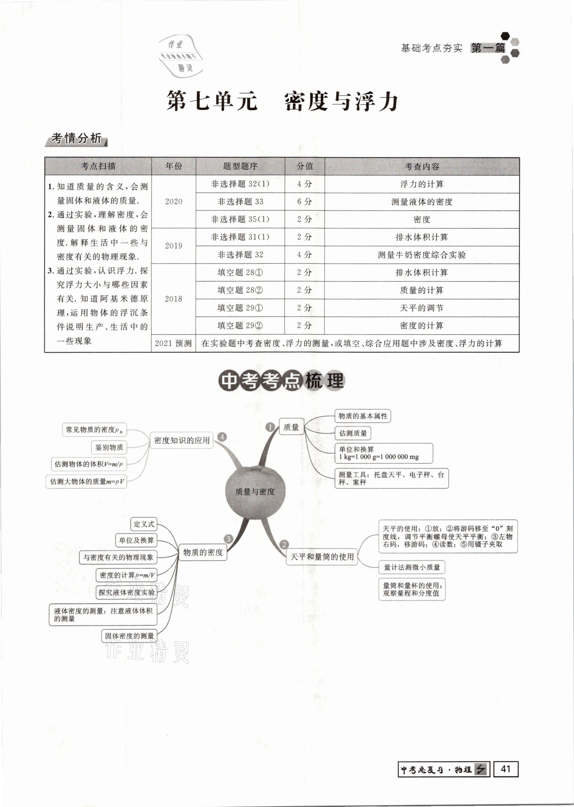 2021年遵义中考导学物理&nbsp;参考答案第41页