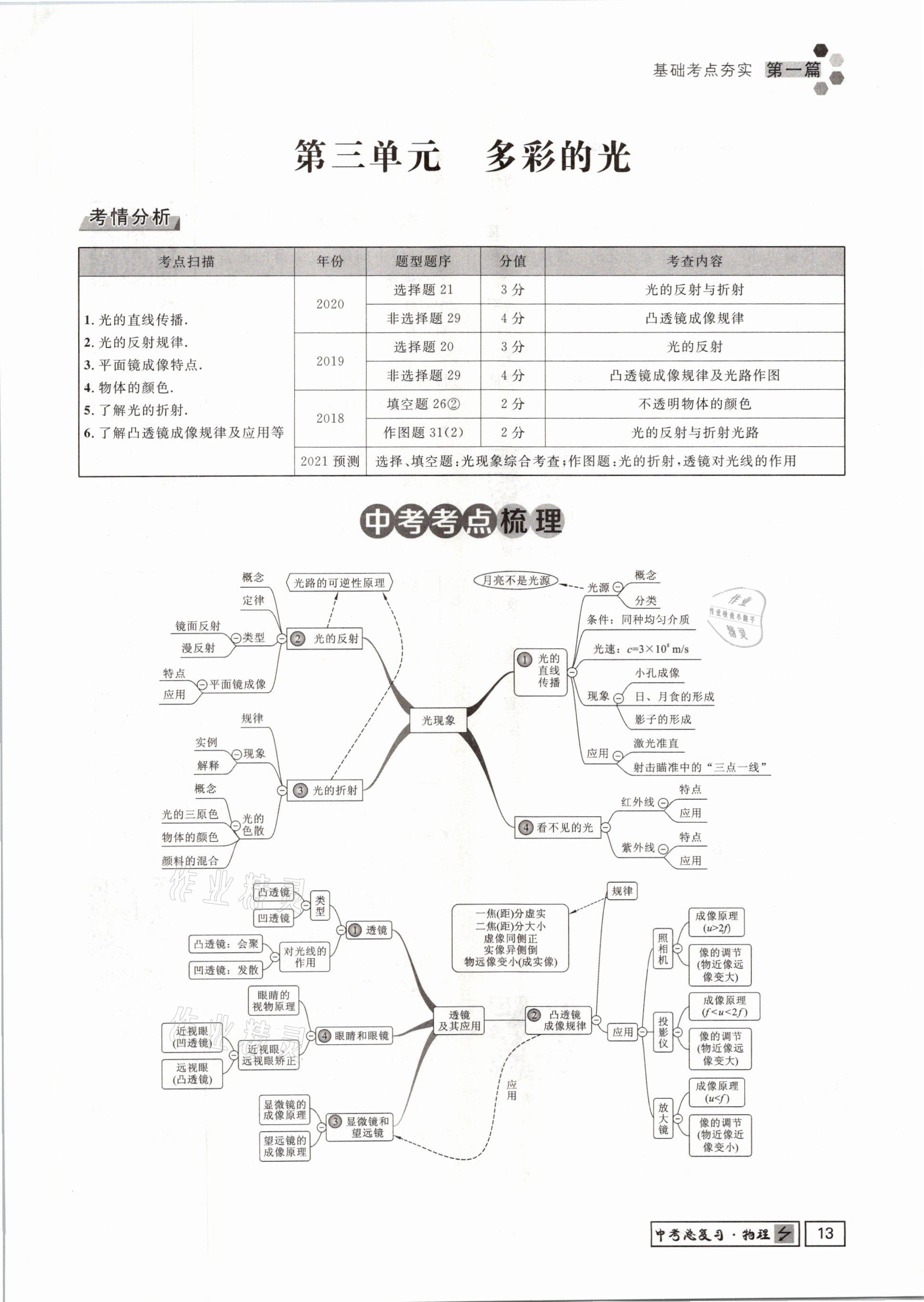 2021年遵义中考导学物理&nbsp;参考答案第13页