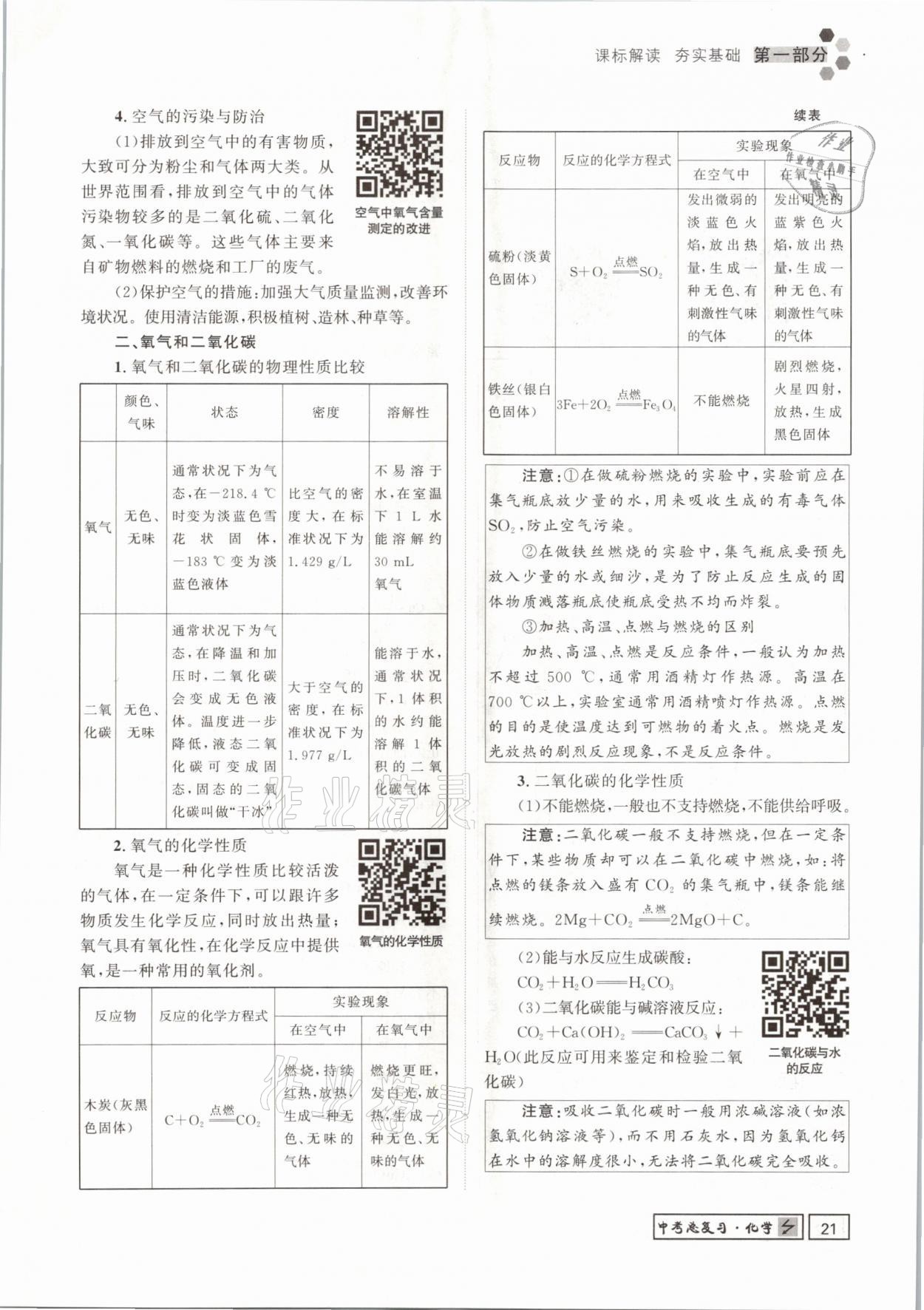 2021年遵义中考导学化学&nbsp;参考答案第21页