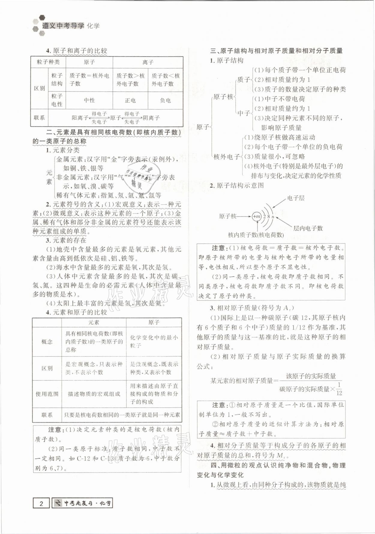 2021年遵义中考导学化学 参考答案第2页