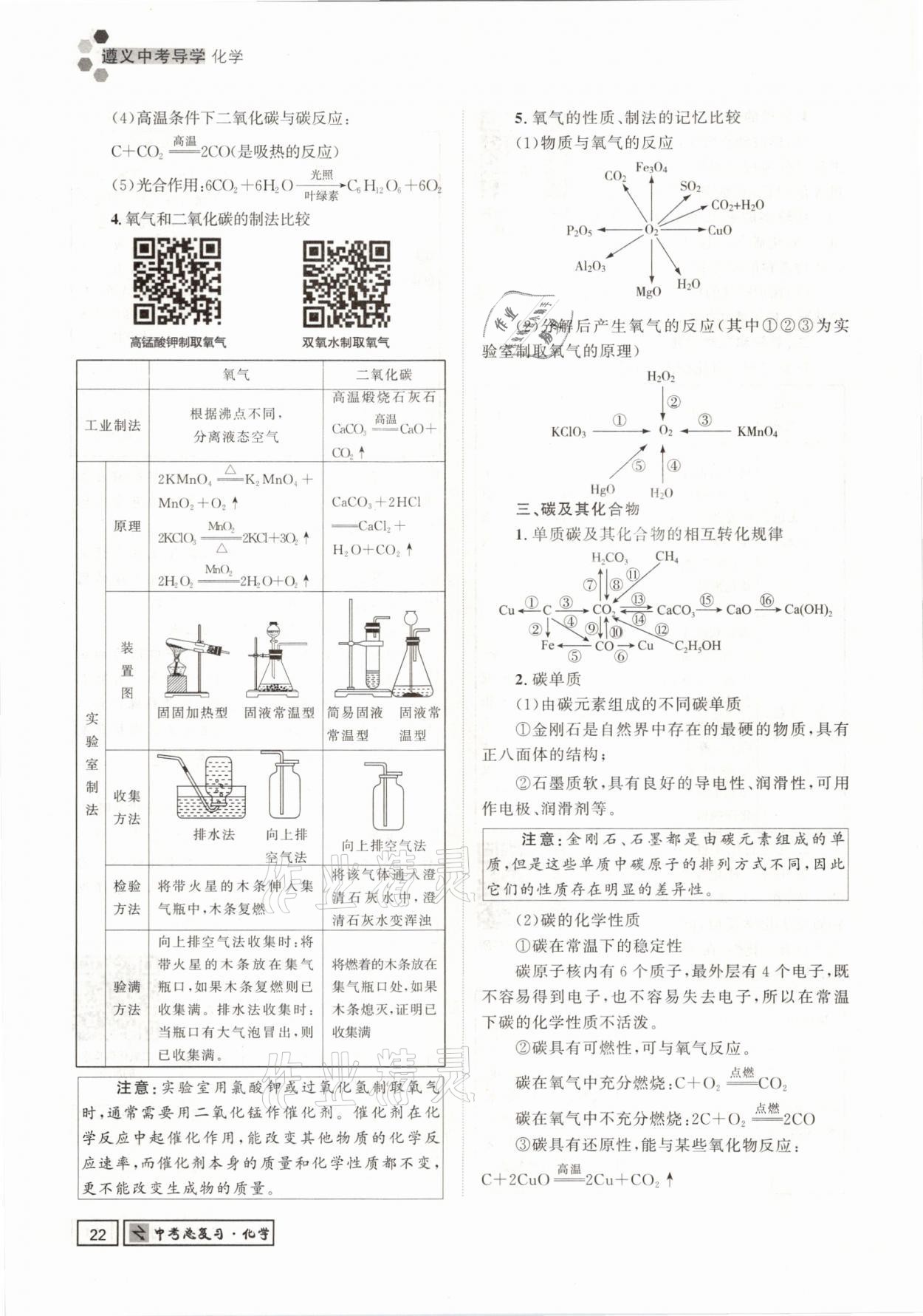 2021年遵义中考导学化学&nbsp;参考答案第22页