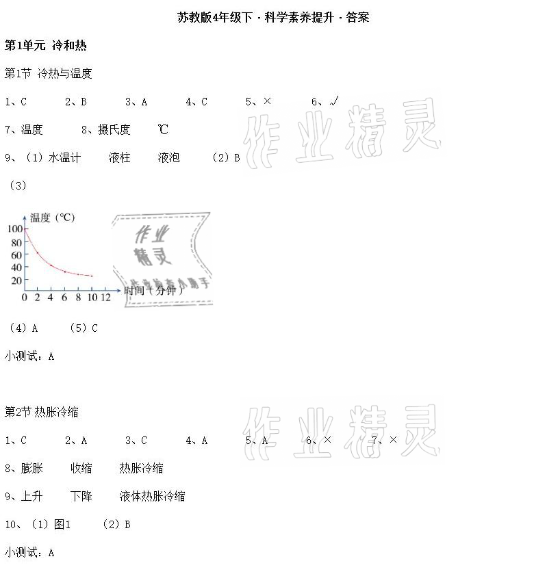 2021年科學素養(yǎng)提升四年級下冊蘇教版 參考答案第1頁