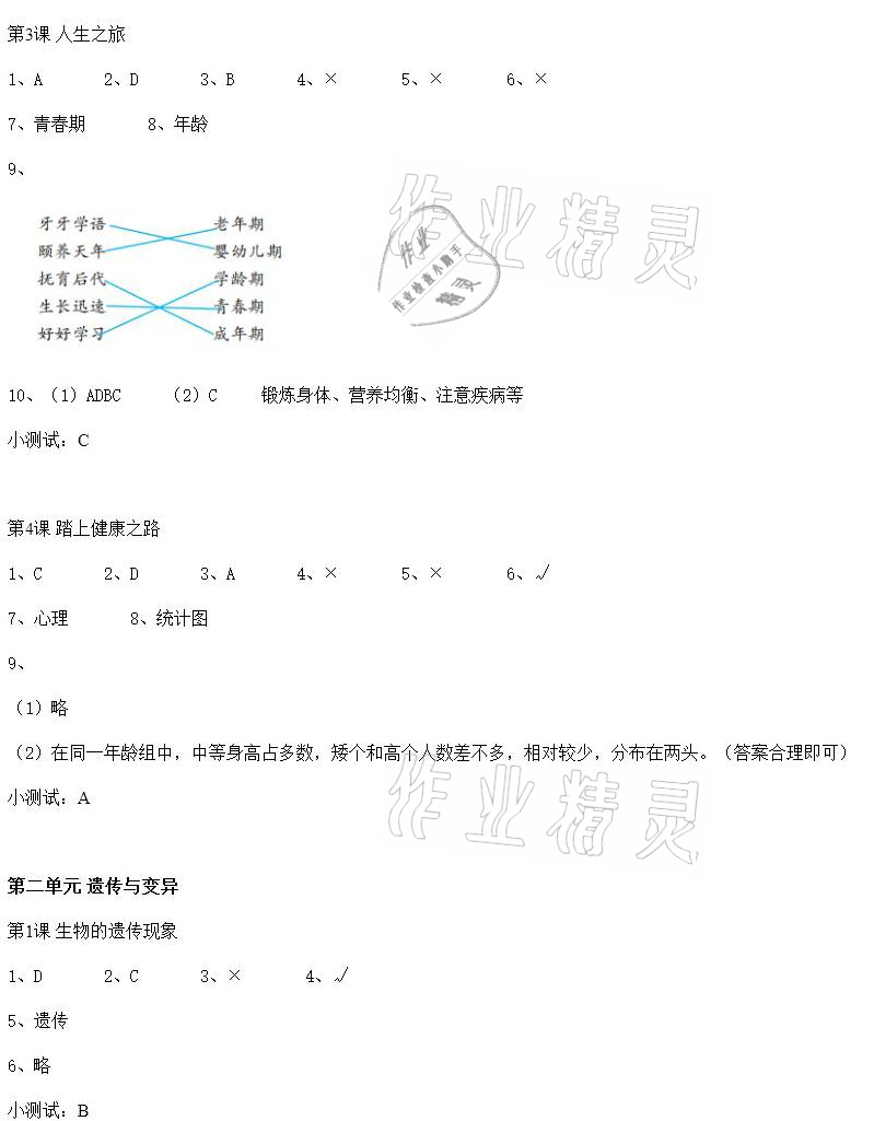 2021年科學(xué)素養(yǎng)提升六年級(jí)下冊(cè)蘇教版 參考答案第2頁