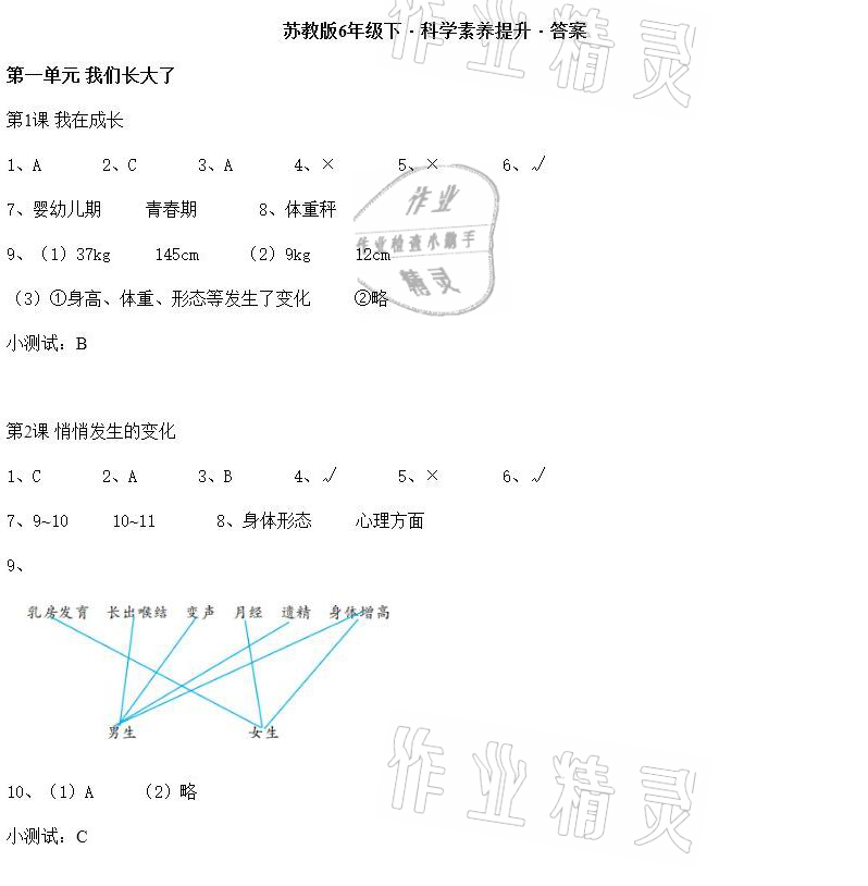 2021年科學(xué)素養(yǎng)提升六年級(jí)下冊(cè)蘇教版 參考答案第1頁