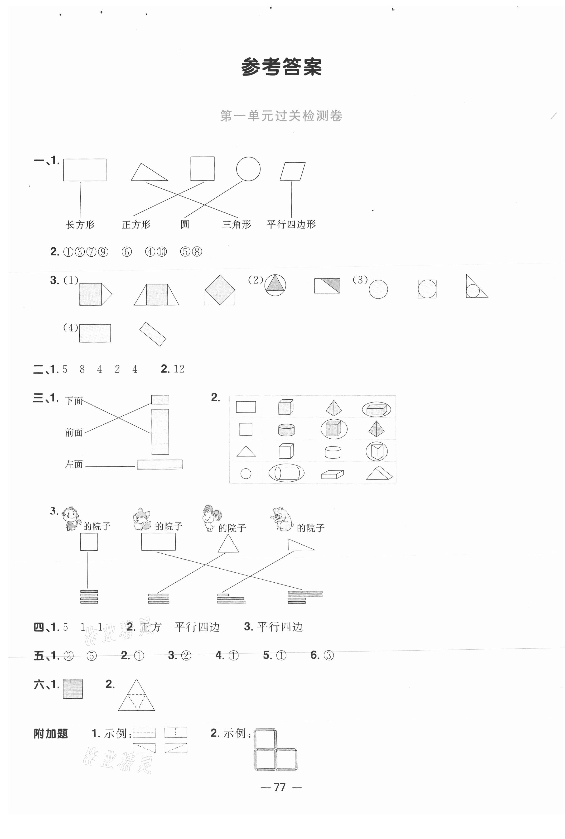 2021年陽光同學(xué)一線名師全優(yōu)好卷一年級(jí)數(shù)學(xué)下冊(cè)人教版山東專版 參考答案第1頁