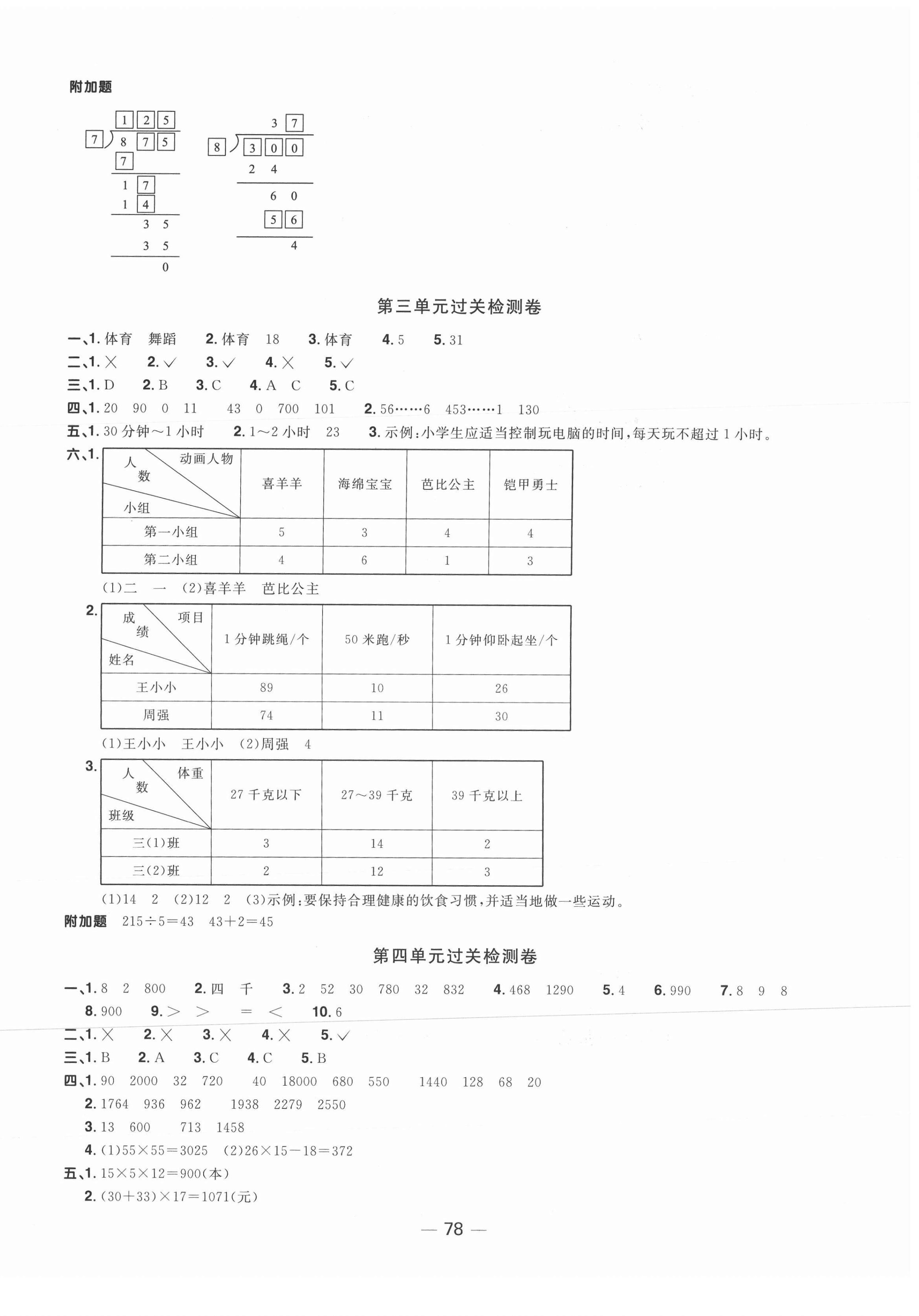 2021年陽光同學(xué)一線名師全優(yōu)好卷三年級數(shù)學(xué)下冊人教版山東專版 參考答案第2頁