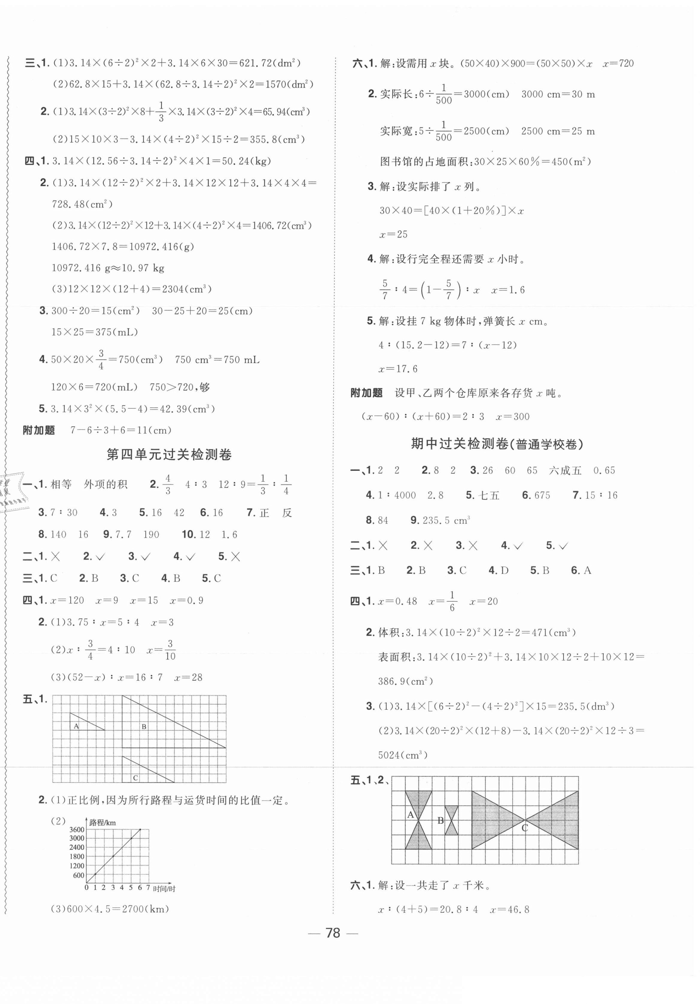 2021年陽光同學一線名師全優(yōu)好卷六年級數(shù)學下冊人教版山東專版 參考答案第2頁