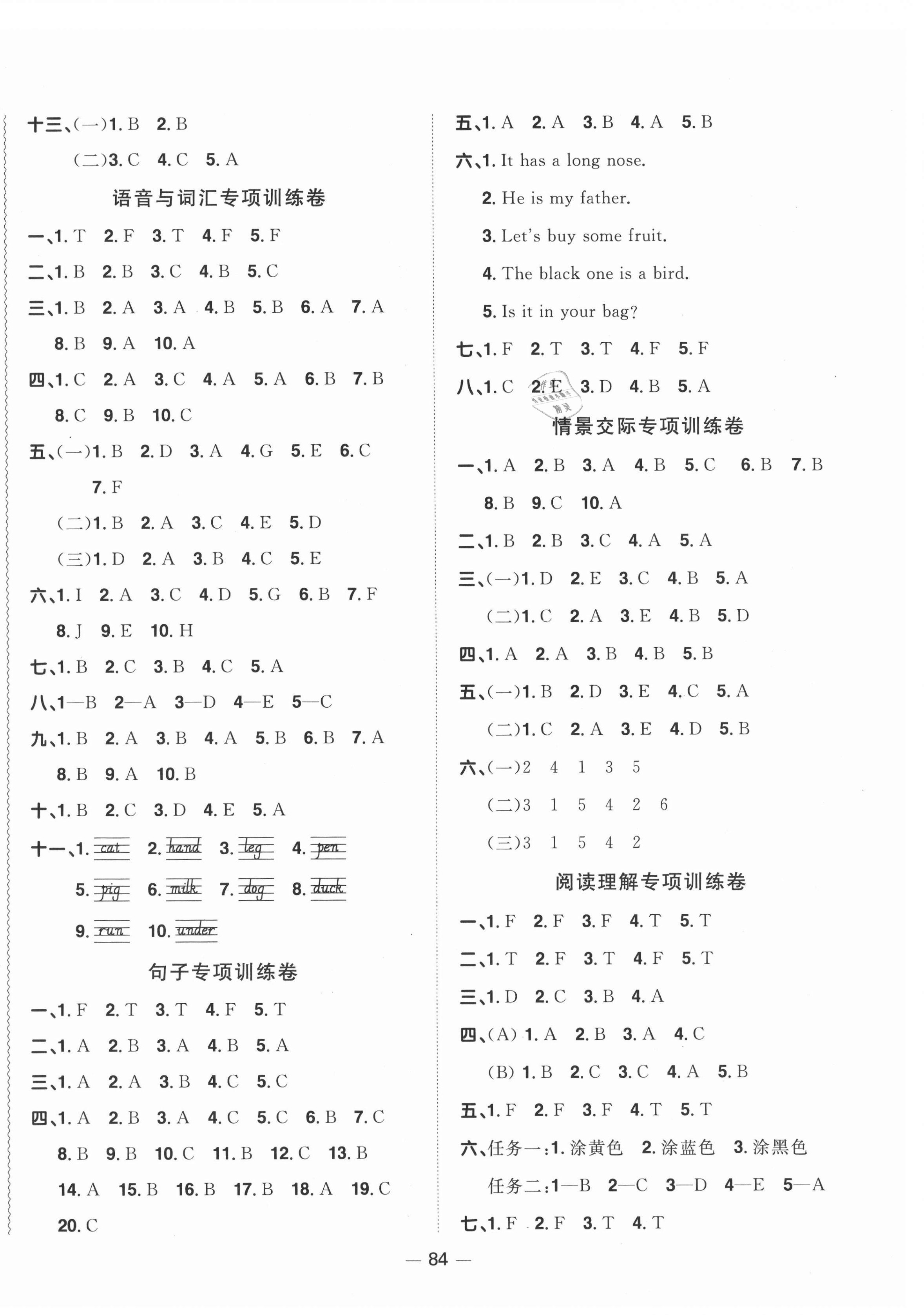 2021年陽(yáng)光同學(xué)一線名師全優(yōu)好卷三年級(jí)英語(yǔ)下冊(cè)人教PEP版山東專版 參考答案第4頁(yè)