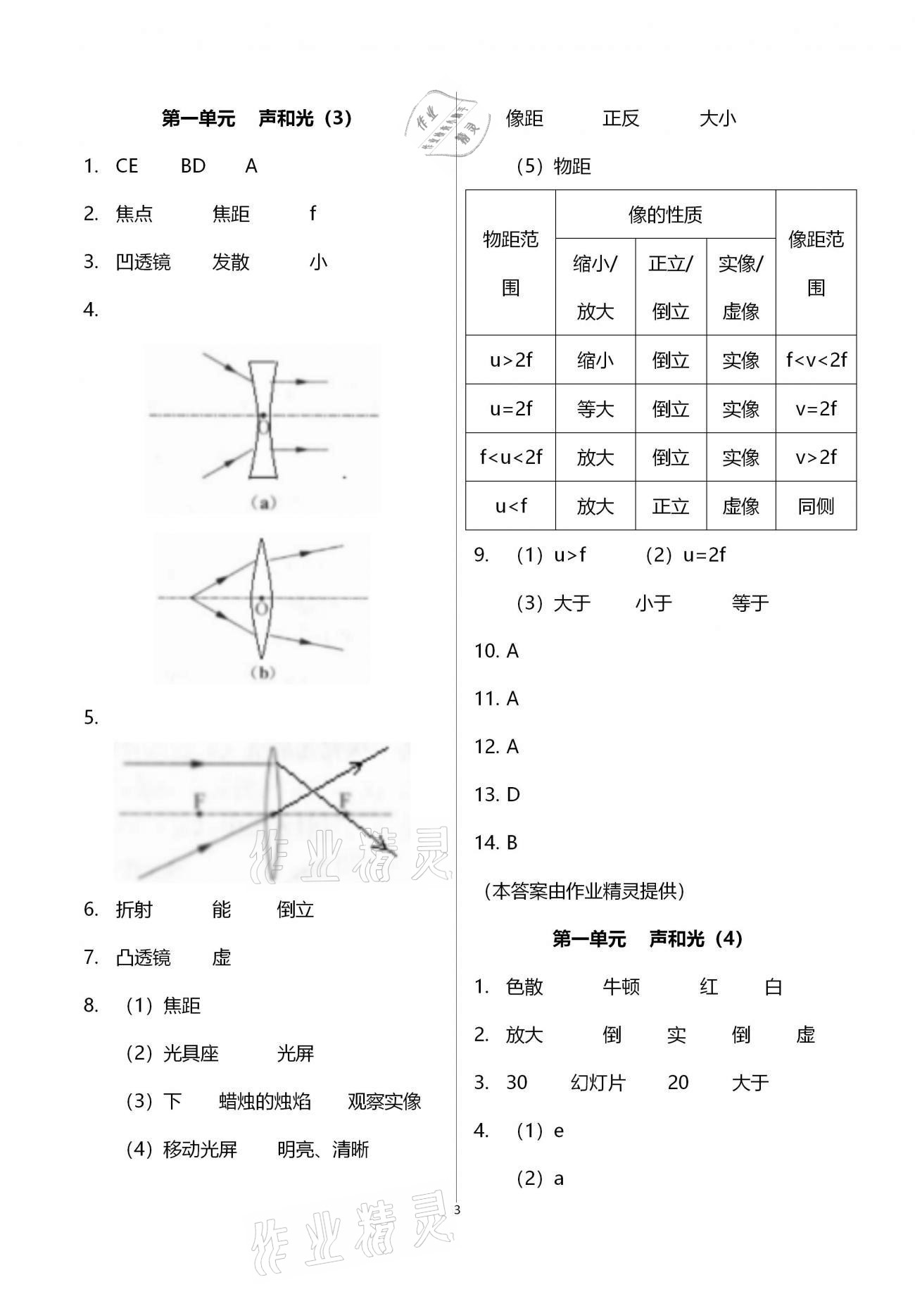 2021年中學(xué)生世界中考物理 參考答案第3頁