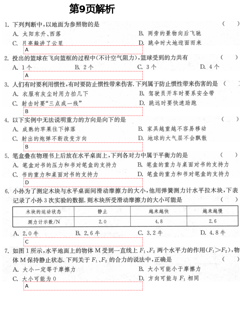 2021年中學生世界中考物理 參考答案第6頁