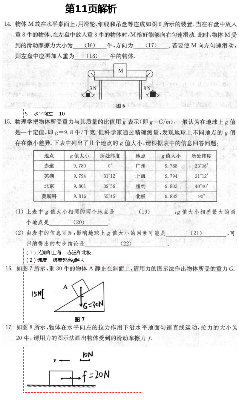 2021年中學(xué)生世界中考物理 參考答案第8頁