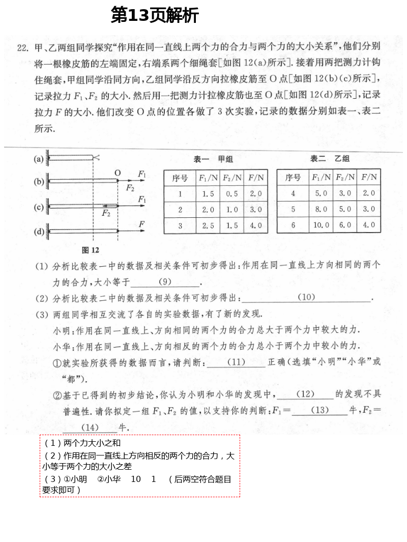 2021年中學(xué)生世界中考物理 參考答案第10頁