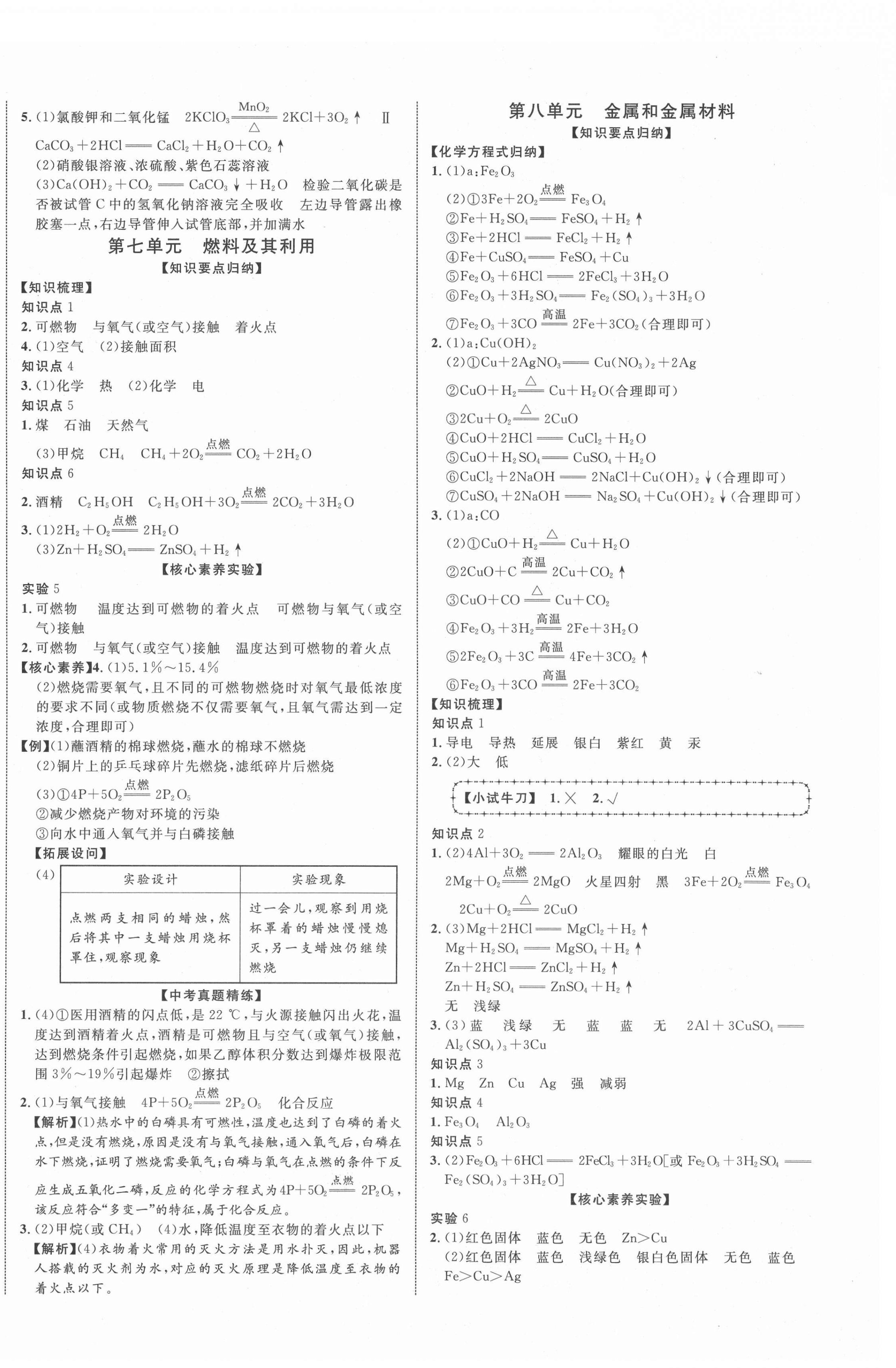 2021年貴州中考新突破化學六盤水專版 第8頁