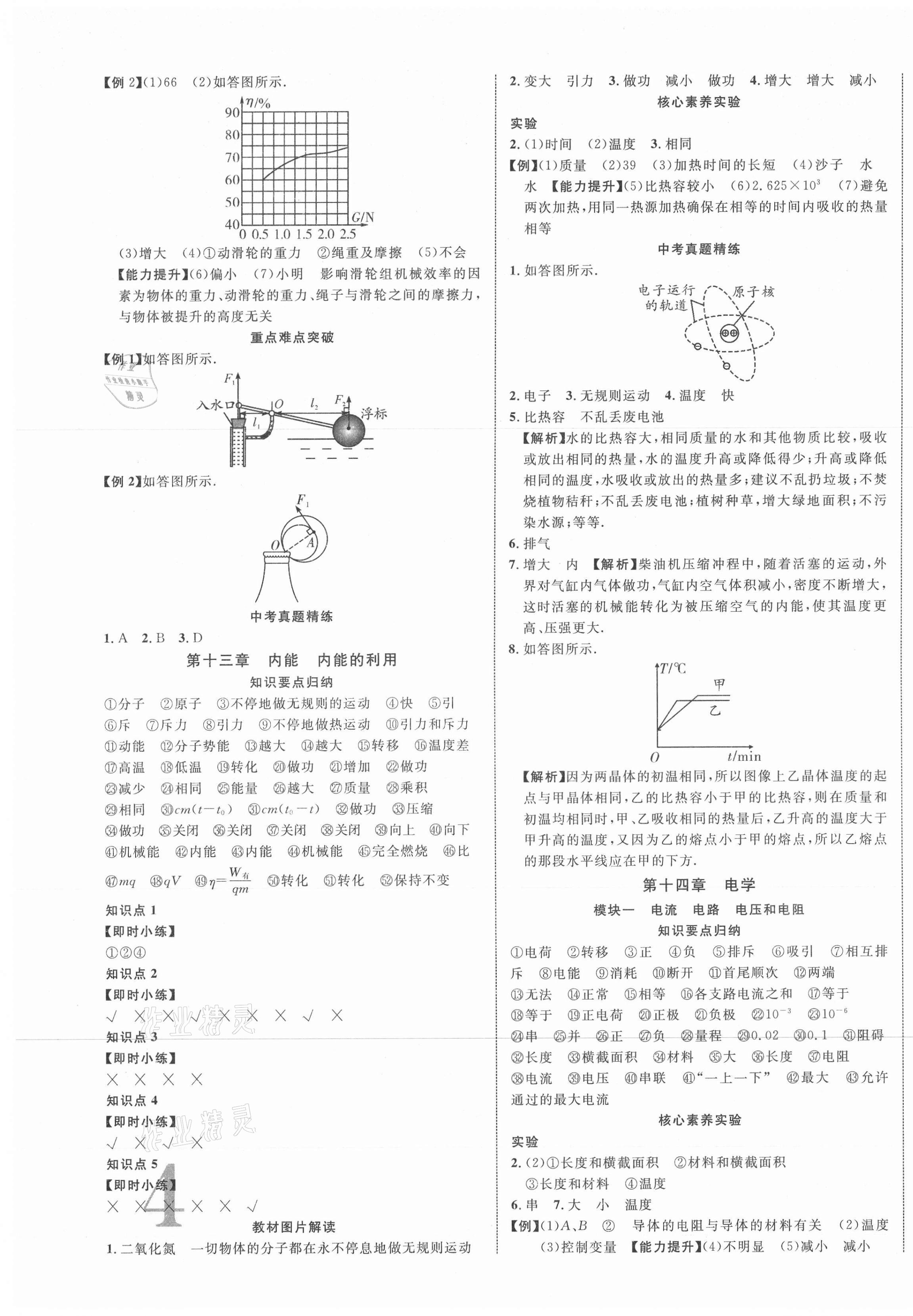 2021年貴州中考新突破物理六盤水專版 第7頁(yè)