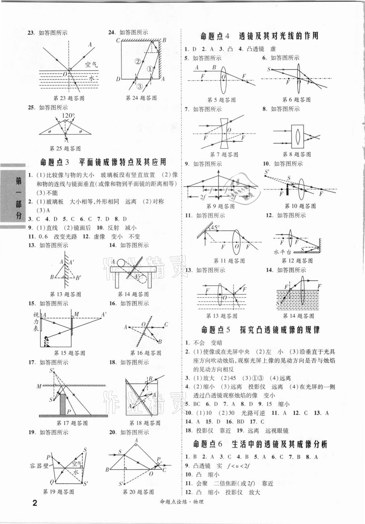 2021年一战成名命题点诠练物理 第2页