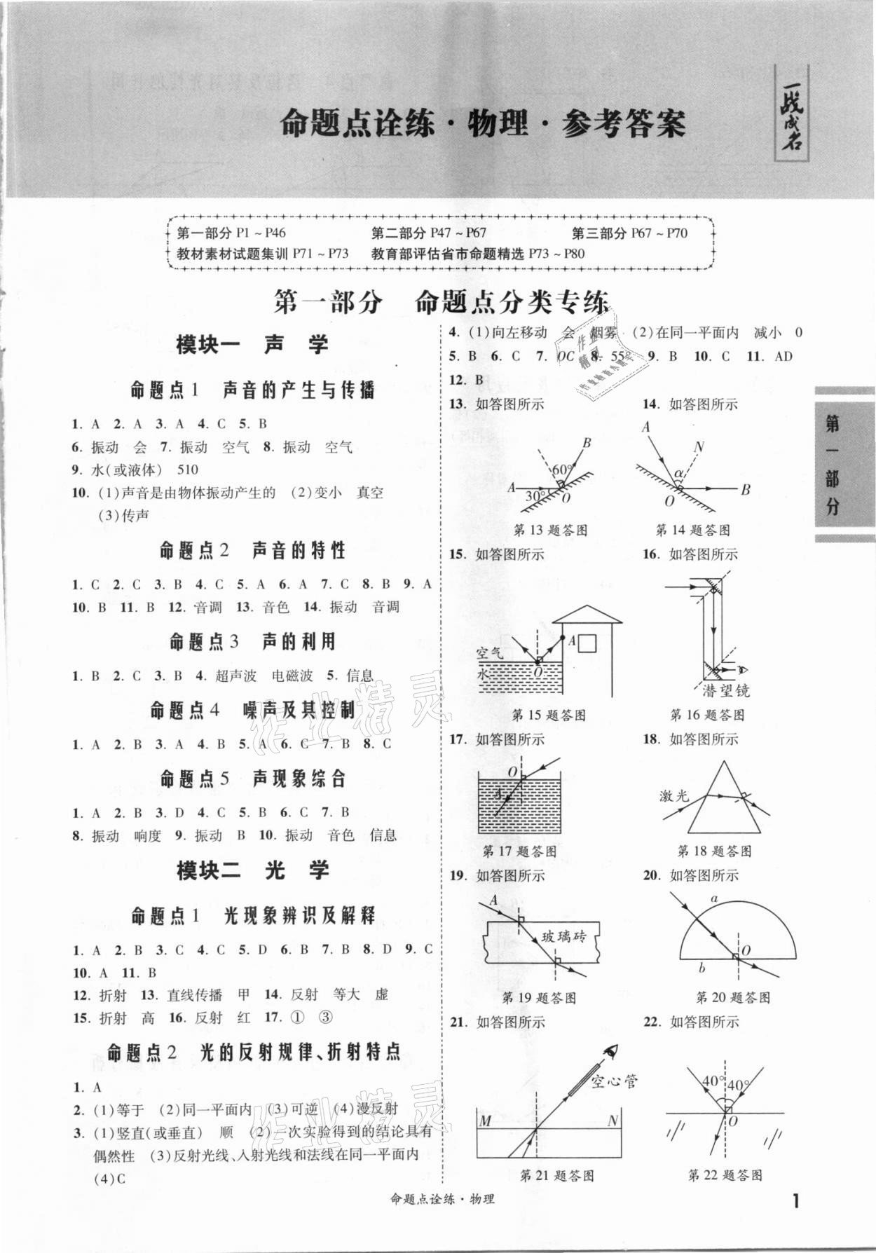 2021年一戰(zhàn)成名命題點(diǎn)詮練物理 第1頁(yè)