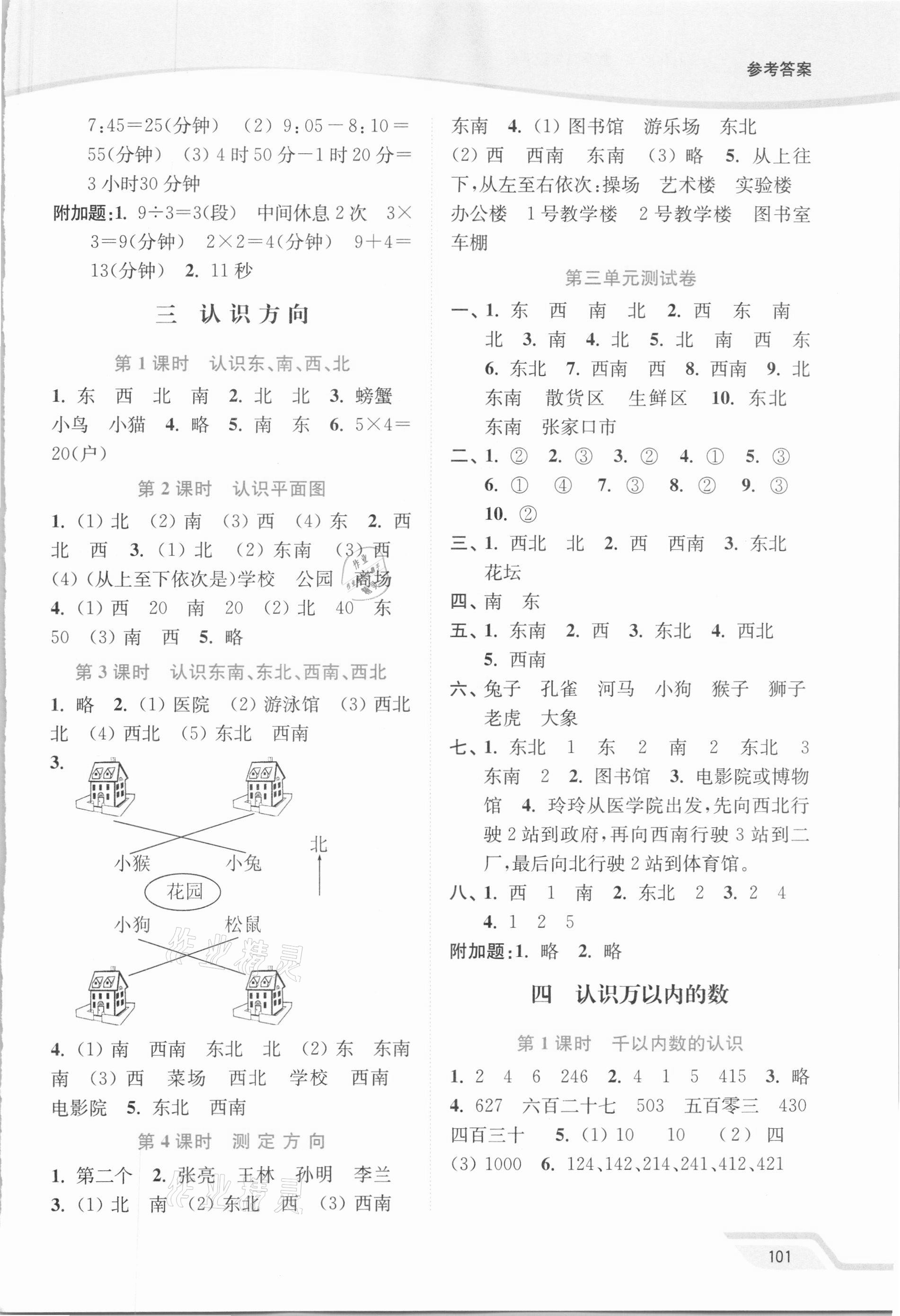 2021年南通小題課時作業(yè)本二年級數(shù)學下冊蘇教版 第3頁