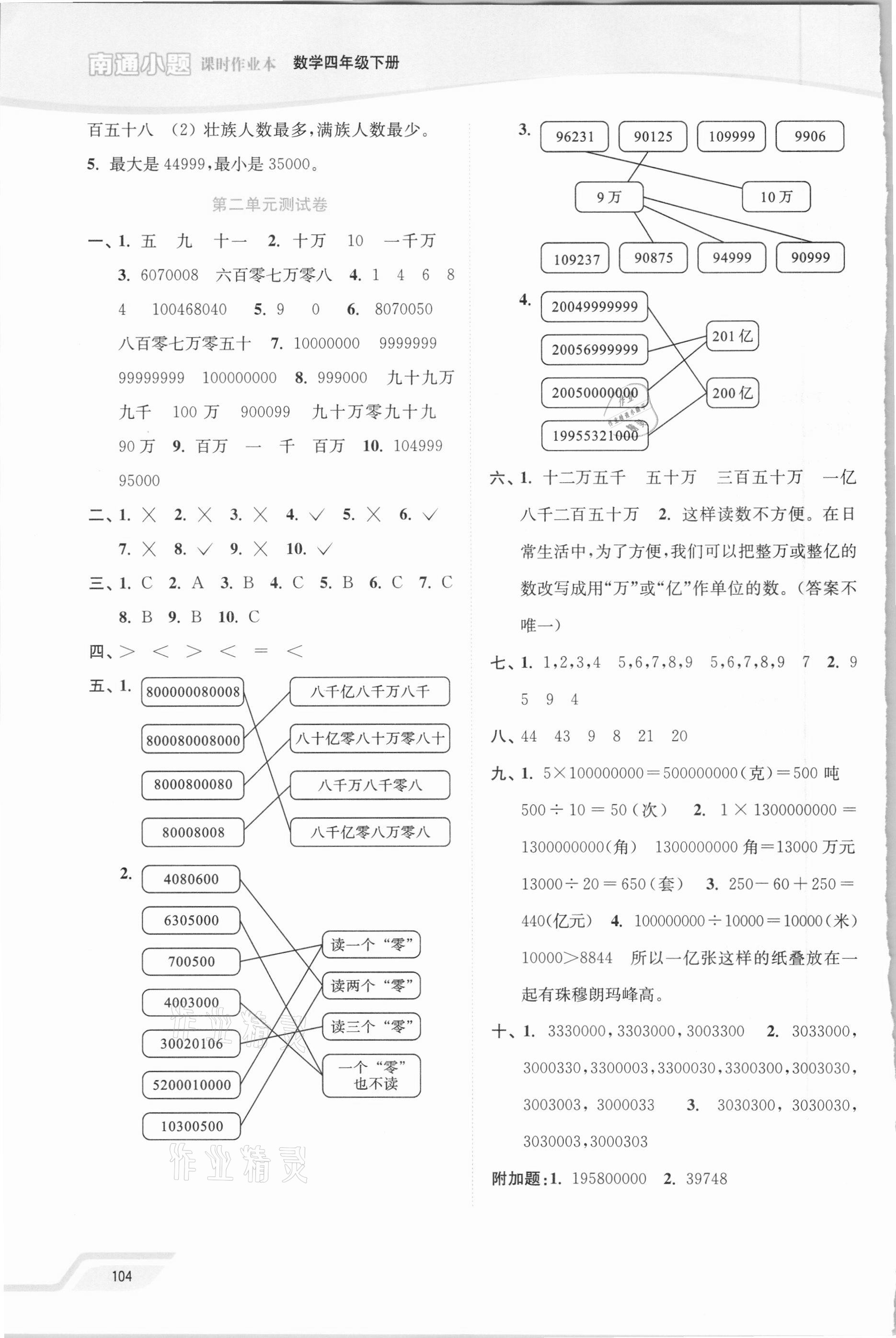 2021年南通小題課時作業(yè)本四年級數(shù)學下冊蘇教版 第4頁