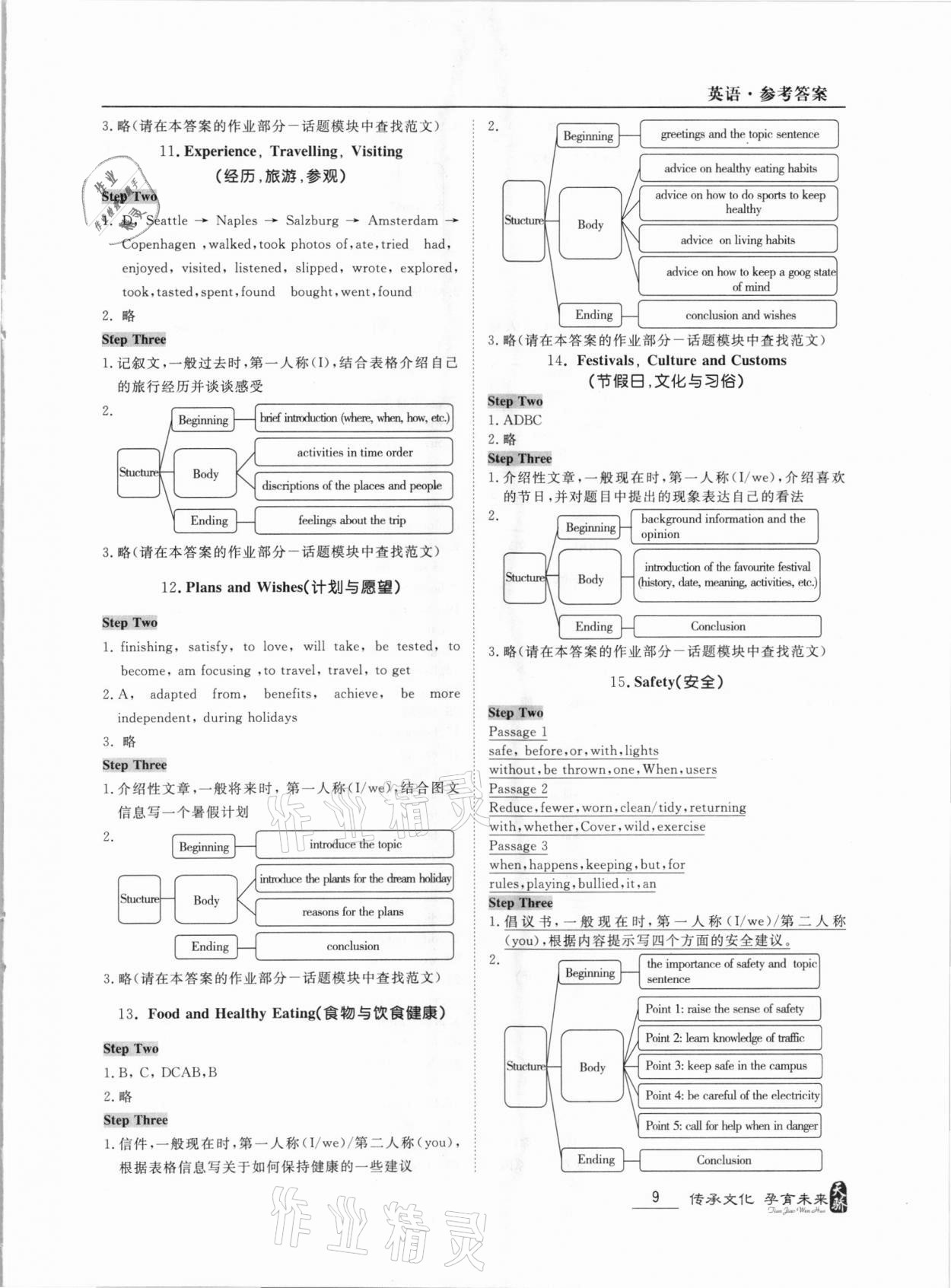 2021年新课标中考宝典英语外研版 参考答案第9页