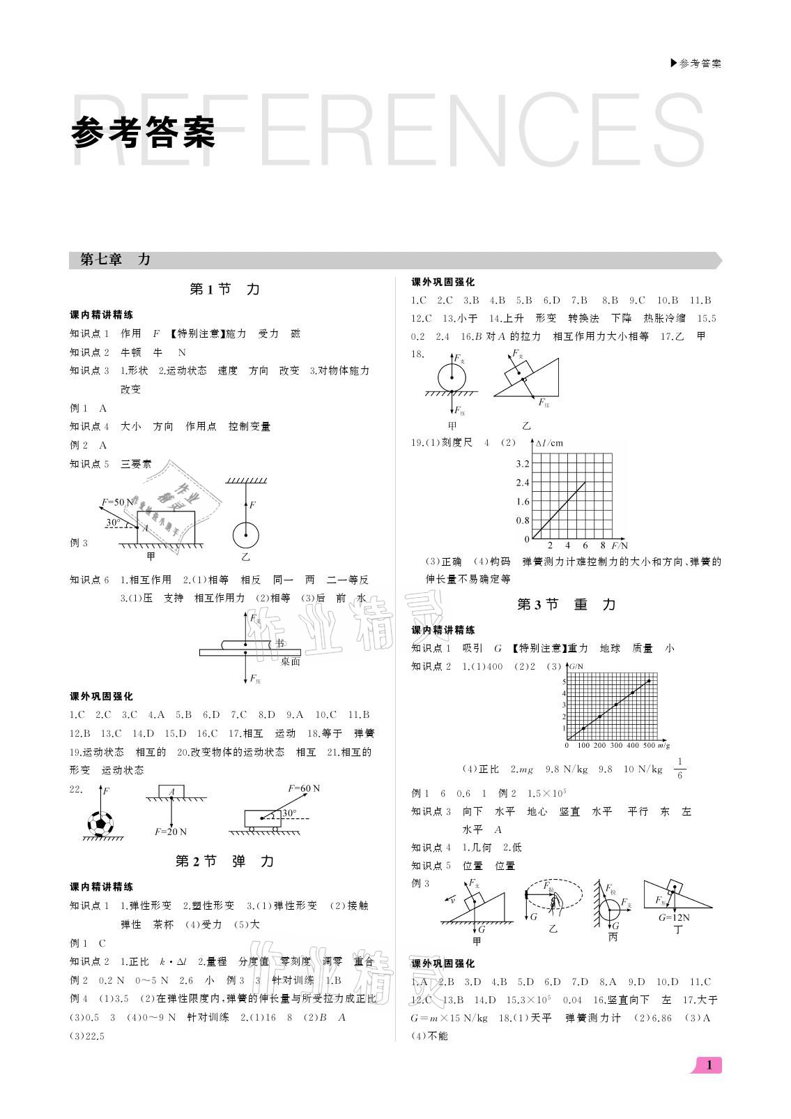 2021年超越訓(xùn)練八年級物理下冊人教版 參考答案第1頁