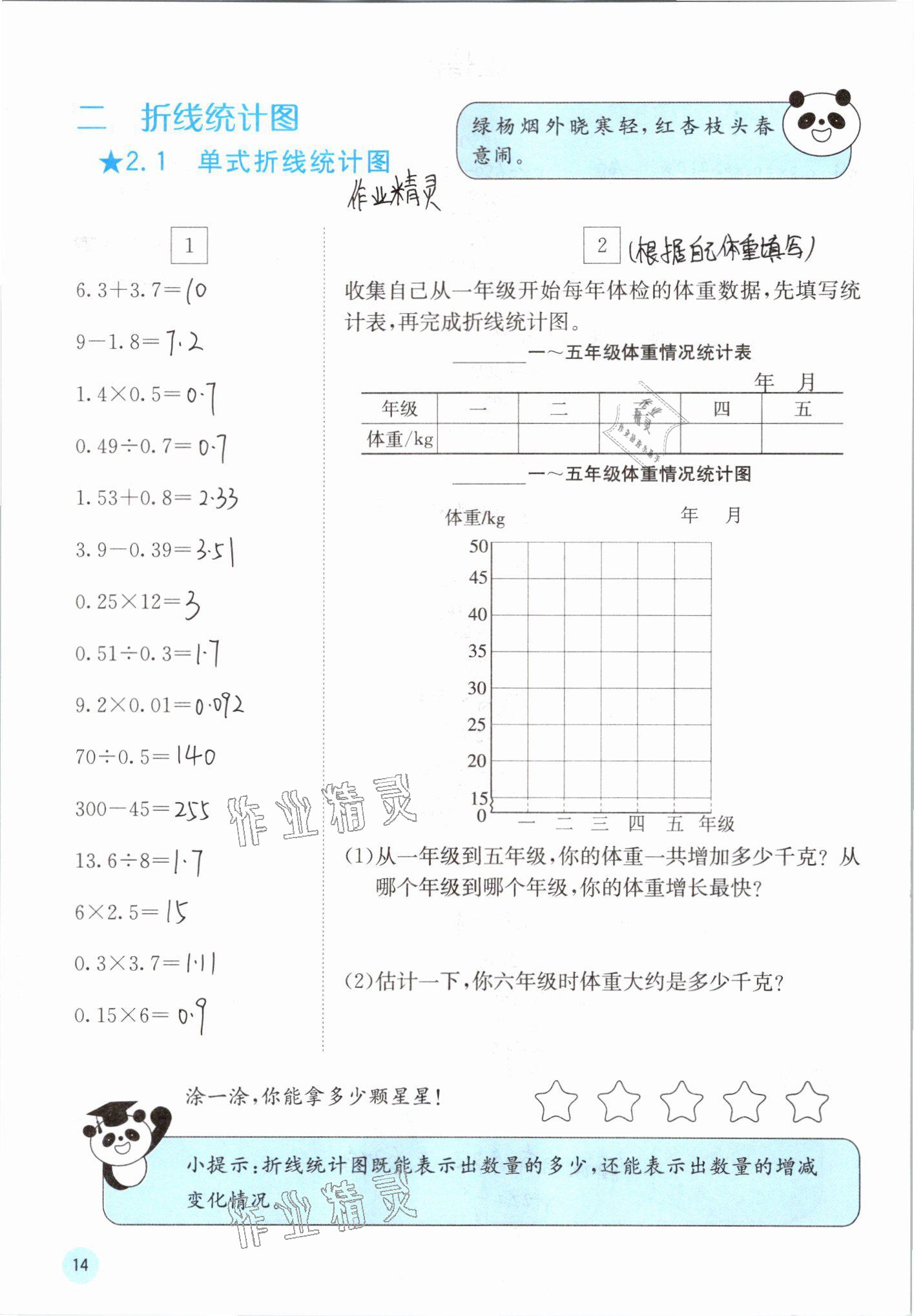 2021年快樂口算五年級數(shù)學(xué)下冊蘇教版 參考答案第14頁