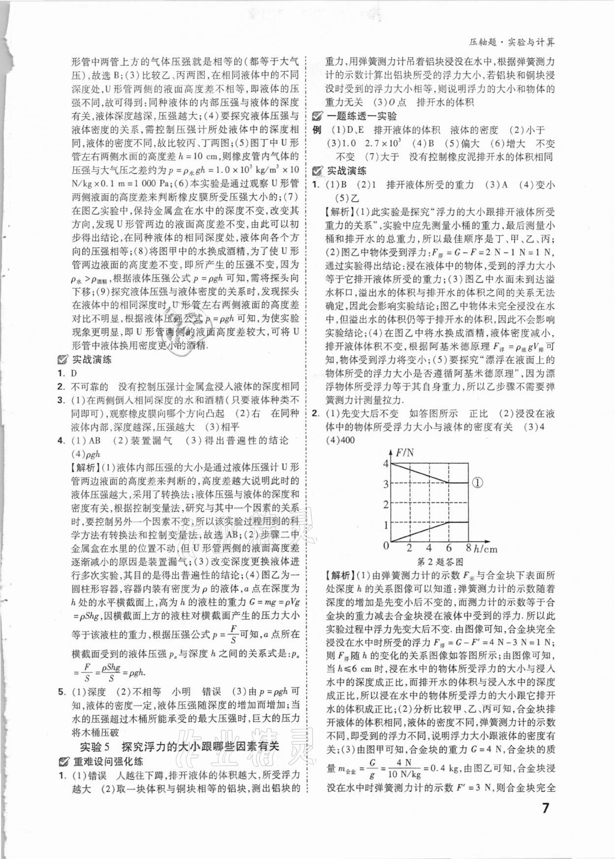 2021年萬唯中考?jí)狠S題物理 參考答案第6頁