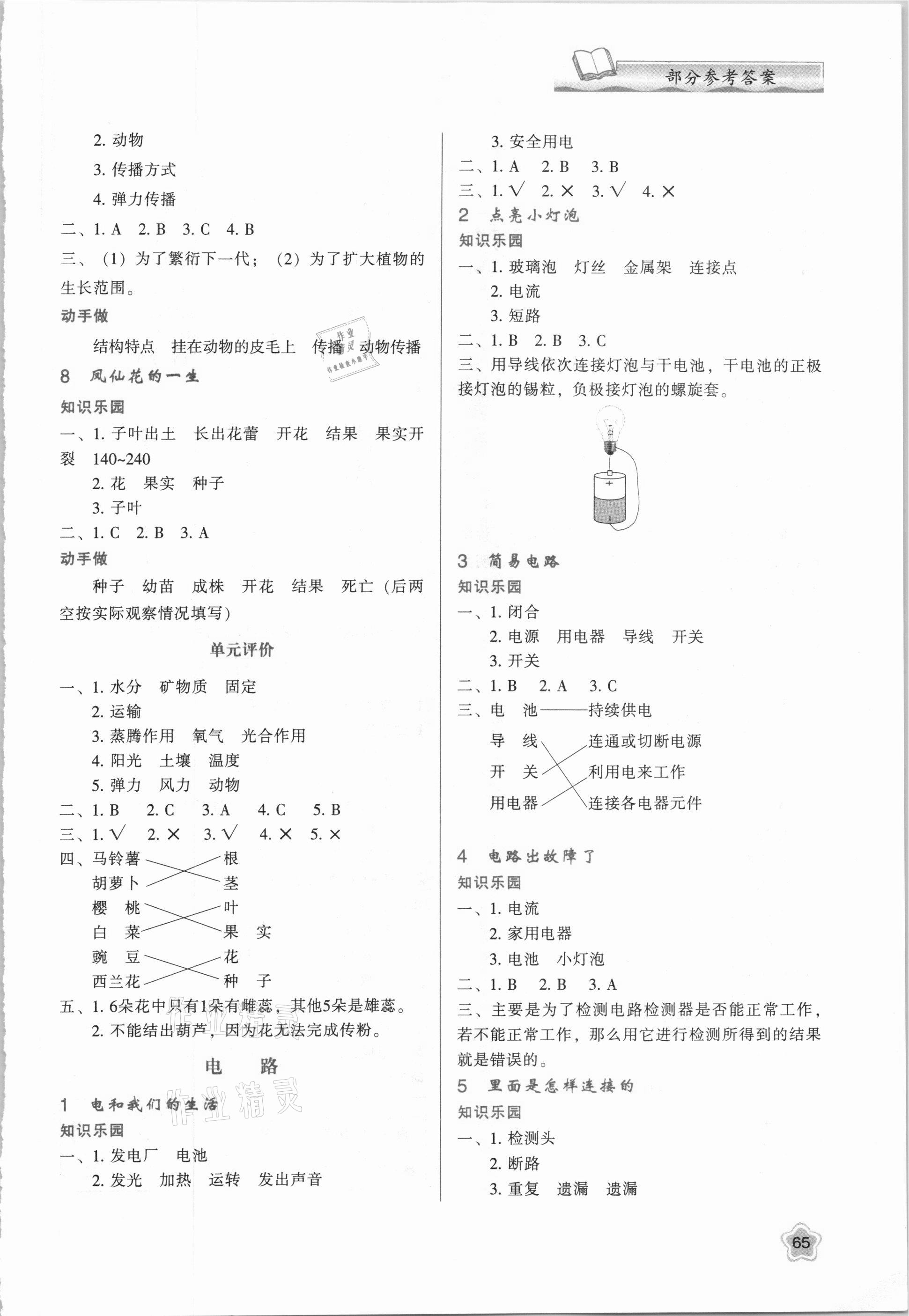 2021年新課程學(xué)習(xí)與評(píng)價(jià)四年級(jí)科學(xué)下冊(cè)教科版 參考答案第2頁(yè)