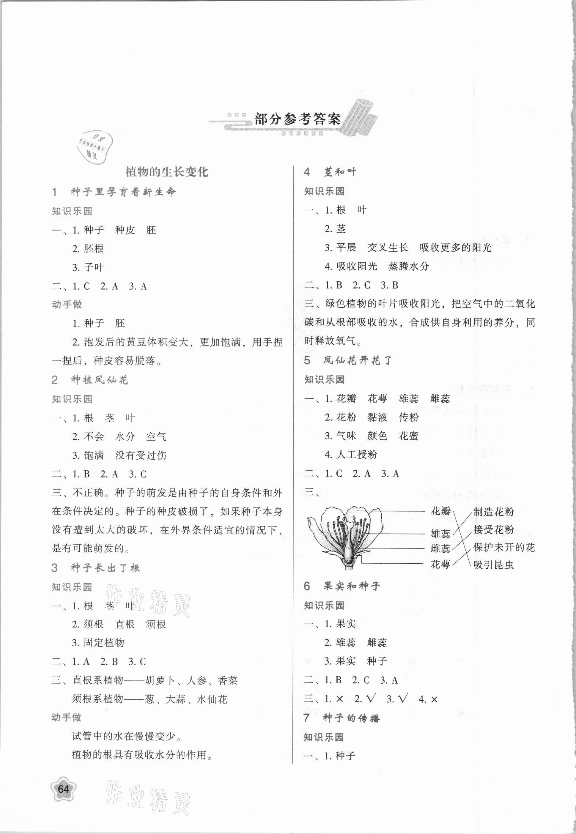 2021年新課程學習與評價四年級科學下冊教科版 參考答案第1頁