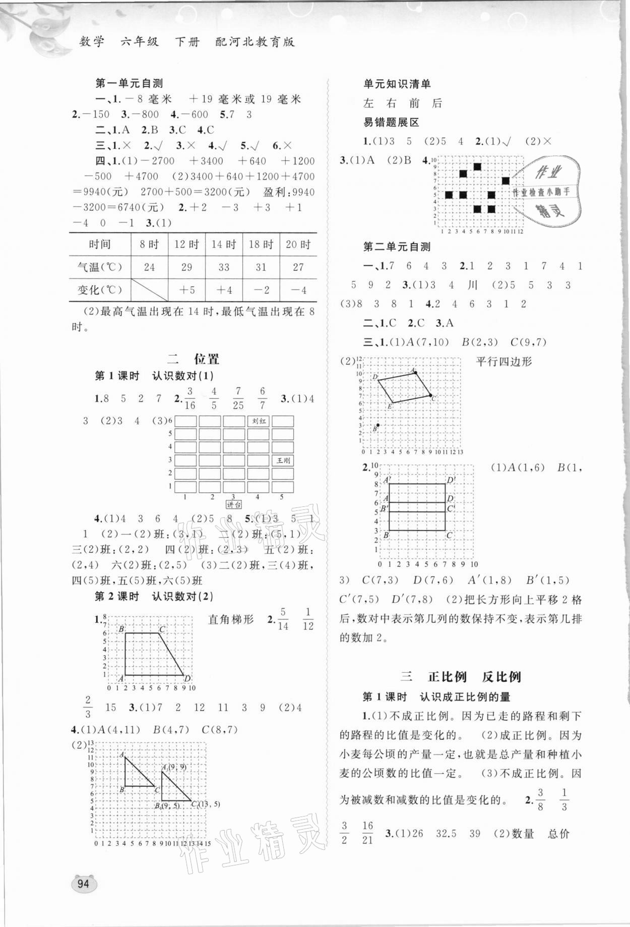 2021年新課程學(xué)習(xí)與測評同步學(xué)習(xí)六年級數(shù)學(xué)下冊河北教育版 第2頁