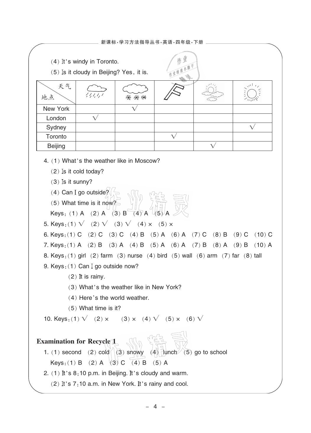 2021年新課標(biāo)學(xué)習(xí)方法指導(dǎo)叢書四年級(jí)英語下冊(cè)人教版 參考答案第4頁