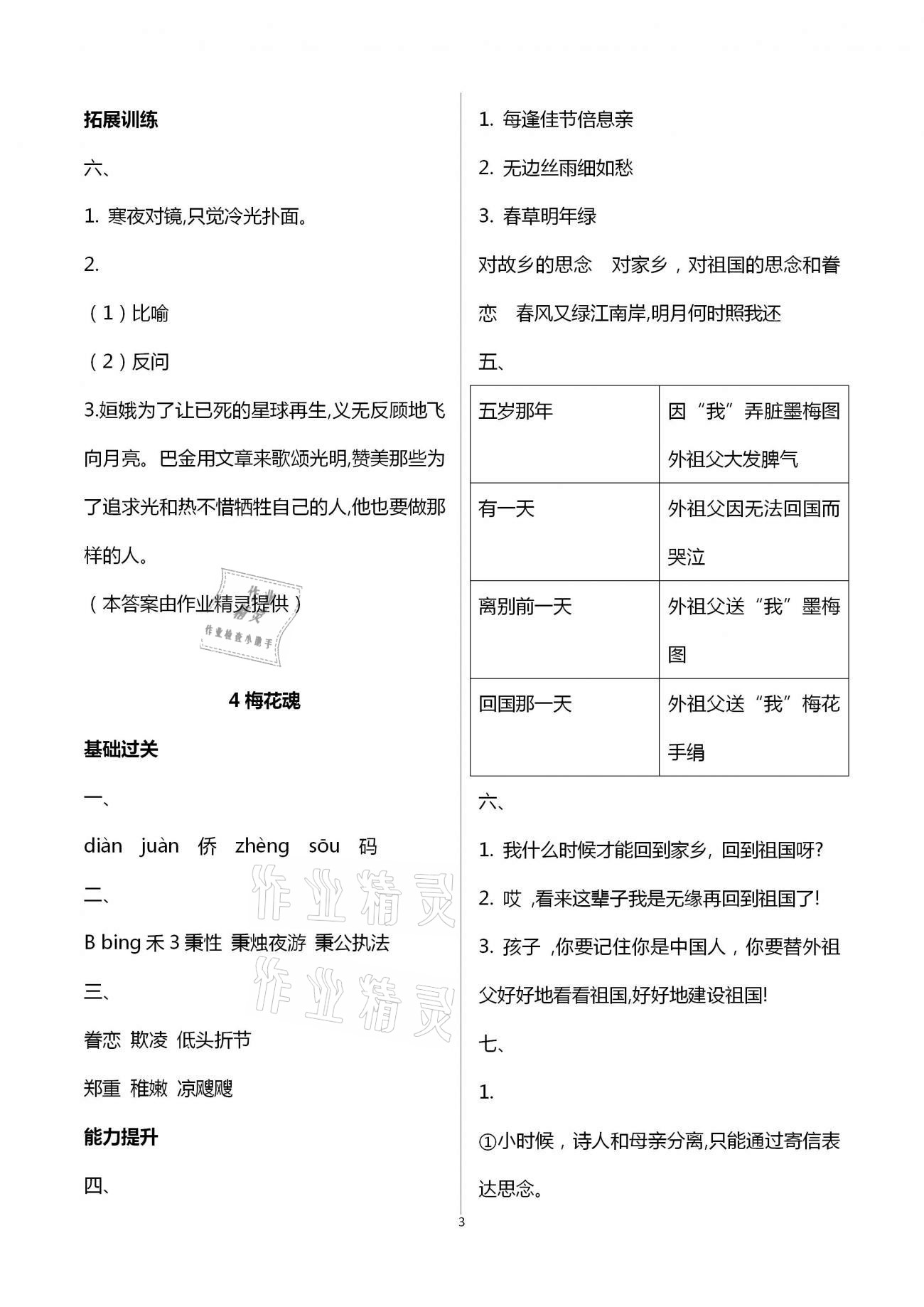 2021年新課標(biāo)學(xué)習(xí)方法指導(dǎo)叢書五年級(jí)語文下冊(cè)人教版 參考答案第3頁