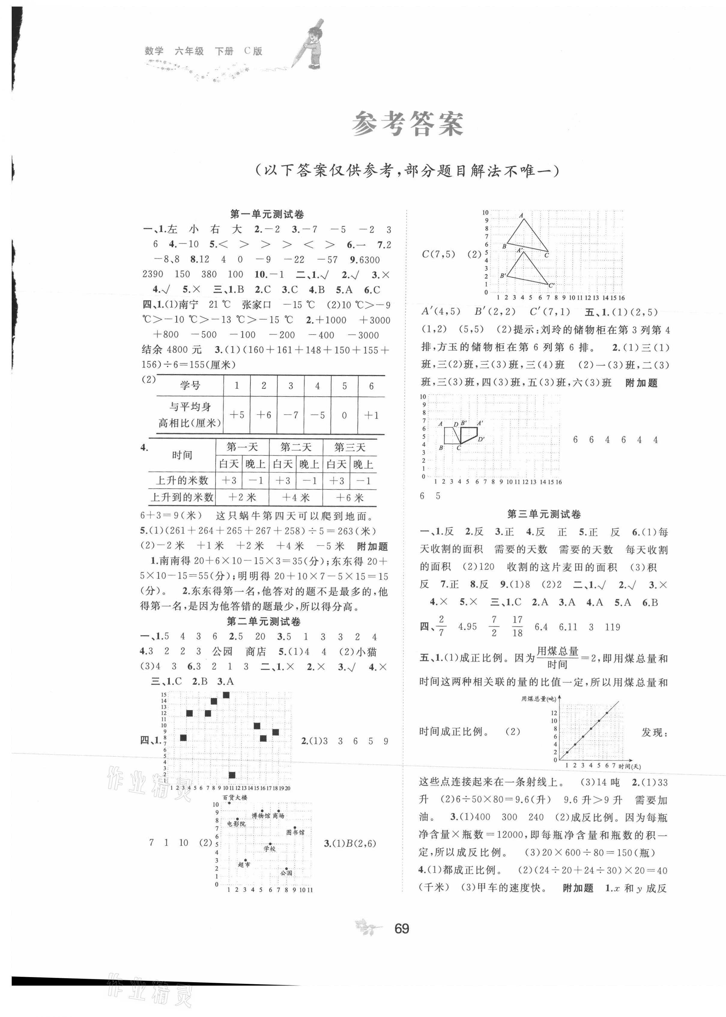 2021年新课程学习与测评单元双测六年级数学下册冀教版C版 第1页