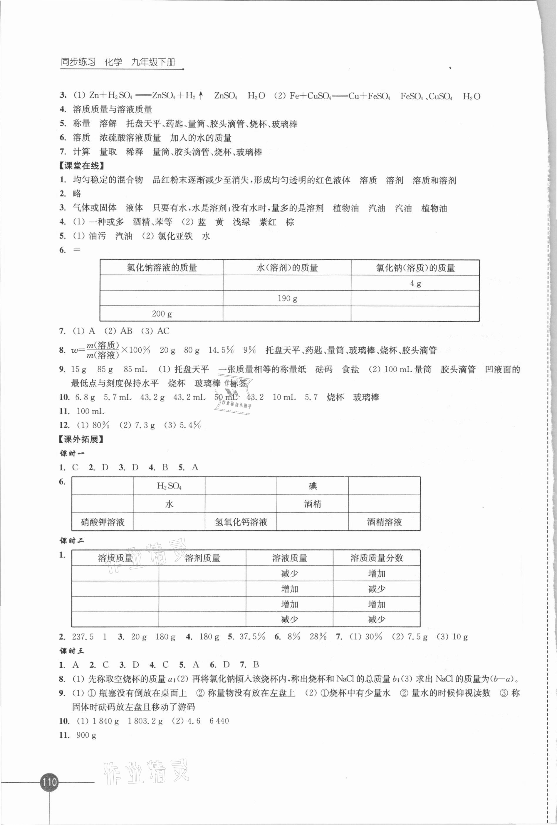 2021年同步練習(xí)江蘇九年級(jí)化學(xué)下冊滬教版 第2頁