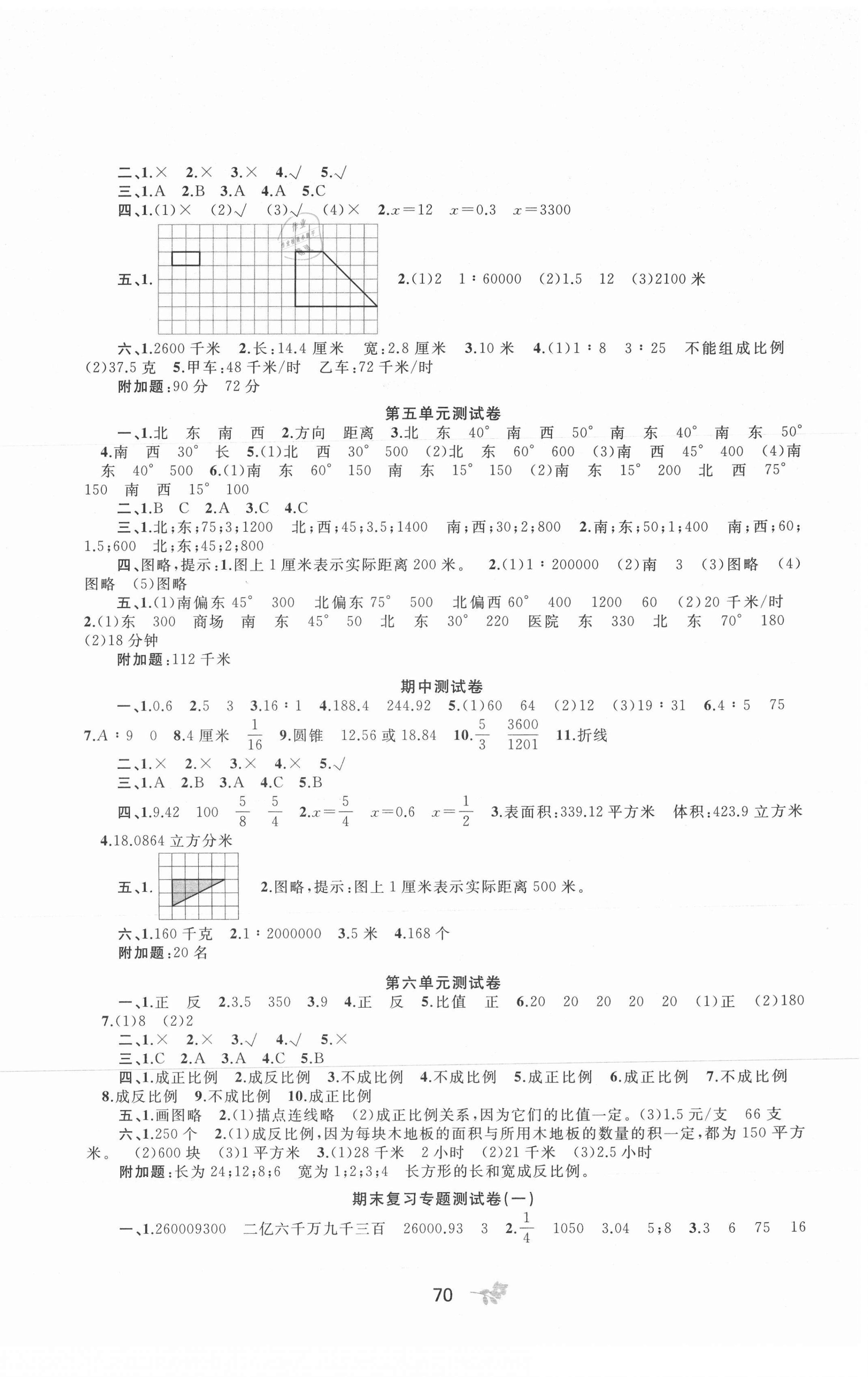 2021年新课程学习与测评单元双测六年级数学下册苏教版B版 第2页