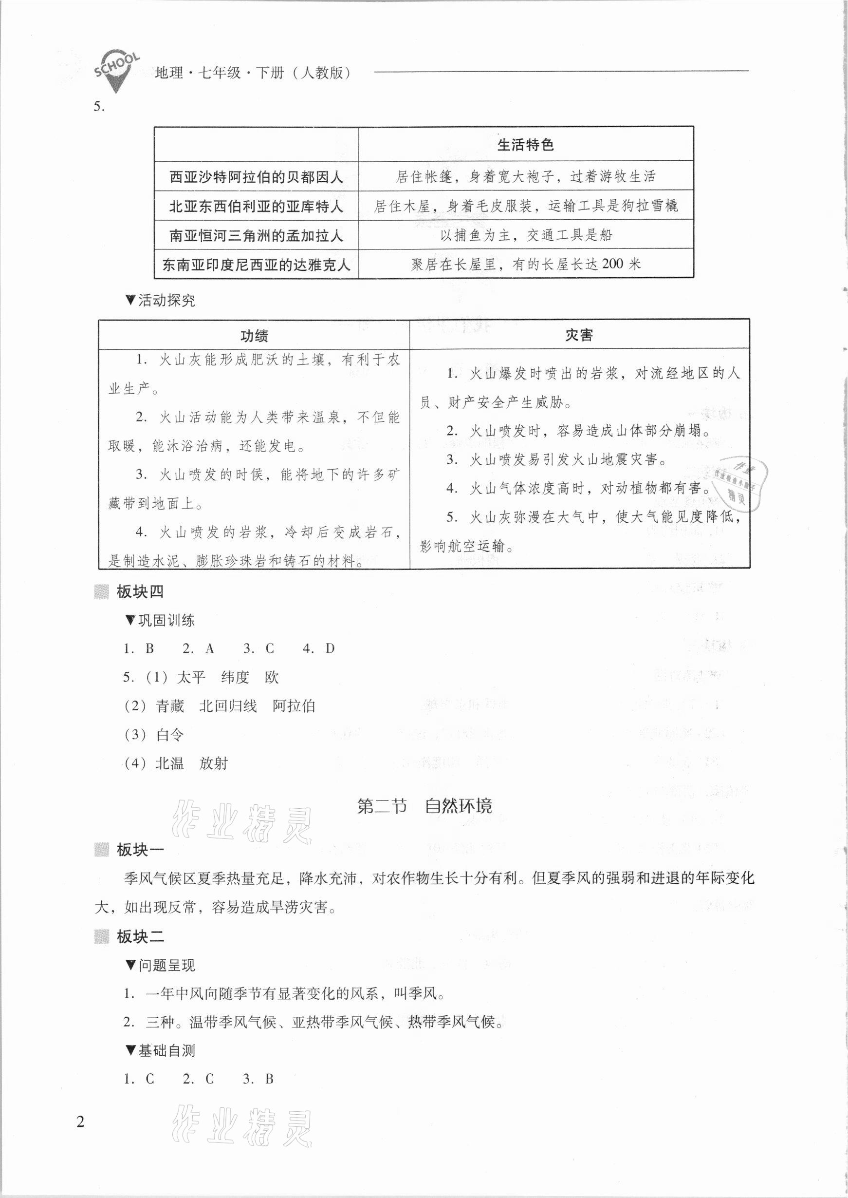 2021年新課程問題解決導(dǎo)學(xué)方案七年級地理下冊人教版 參考答案第2頁