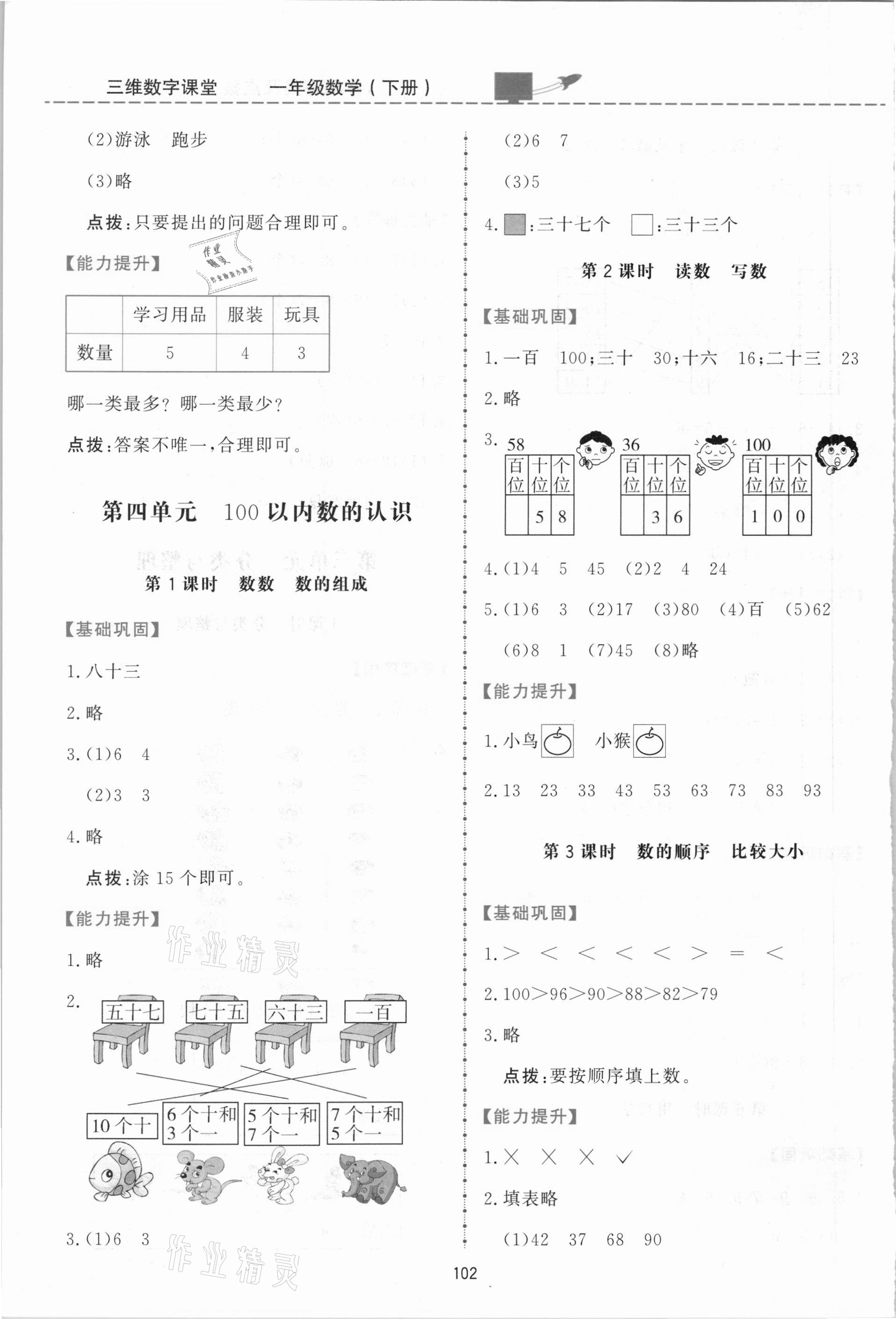 2021年三維數(shù)字課堂一年級(jí)數(shù)學(xué)下冊(cè)人教版 第4頁(yè)