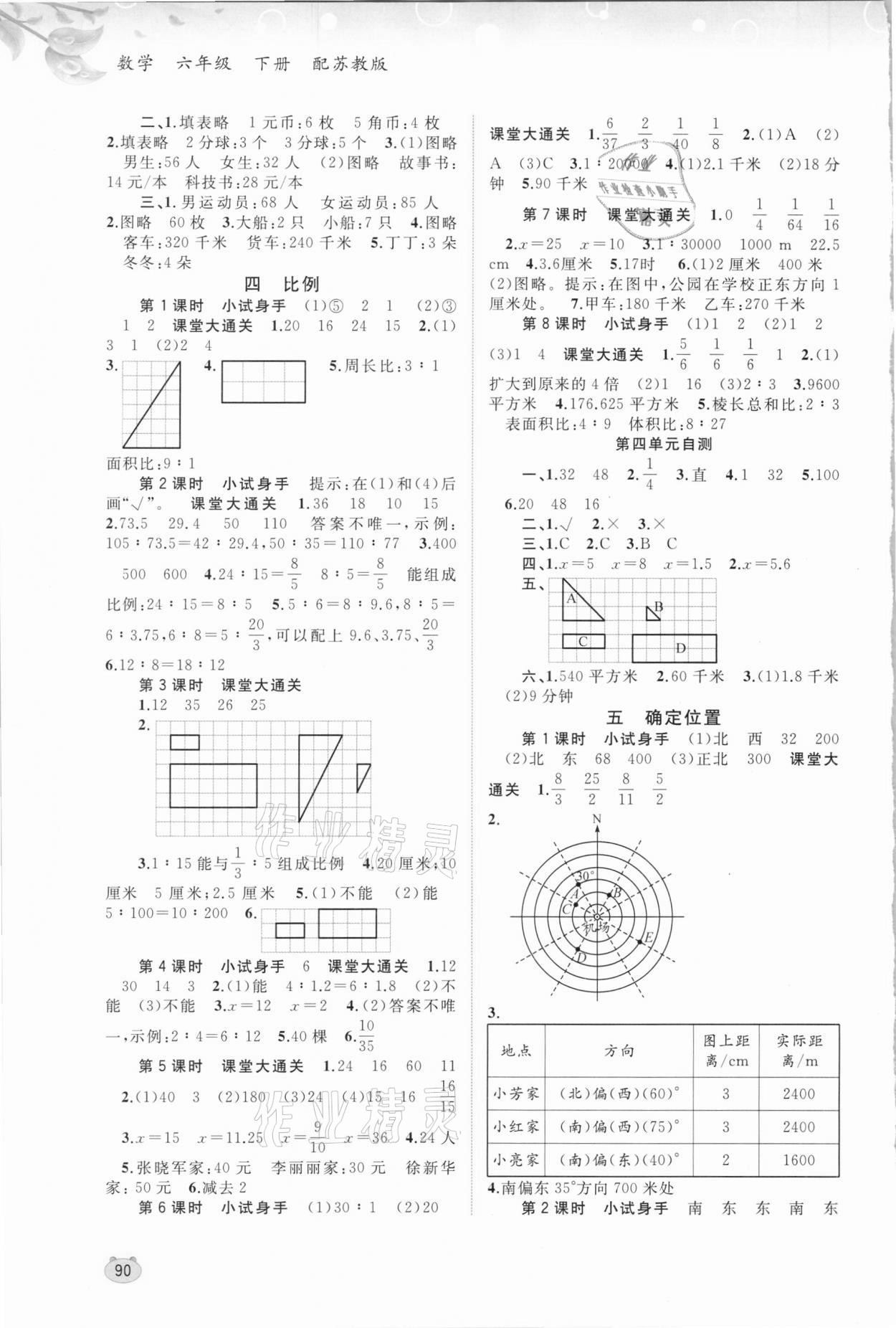 2021年新課程學(xué)習(xí)與測評同步學(xué)習(xí)六年級數(shù)學(xué)下冊蘇教版 第2頁