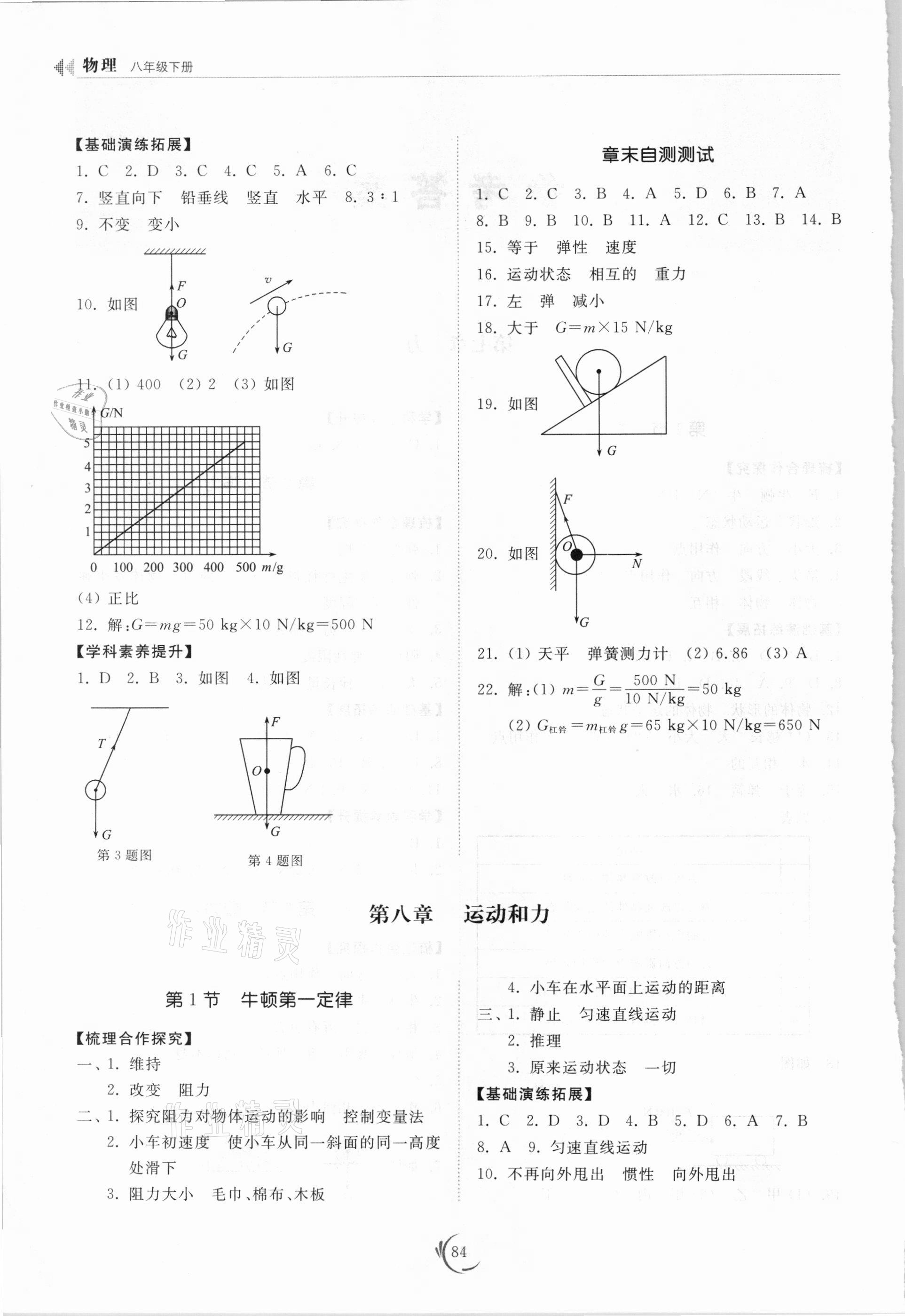 2021年同步练习册八年级物理下册人教版山东科学技术出版社 第2页