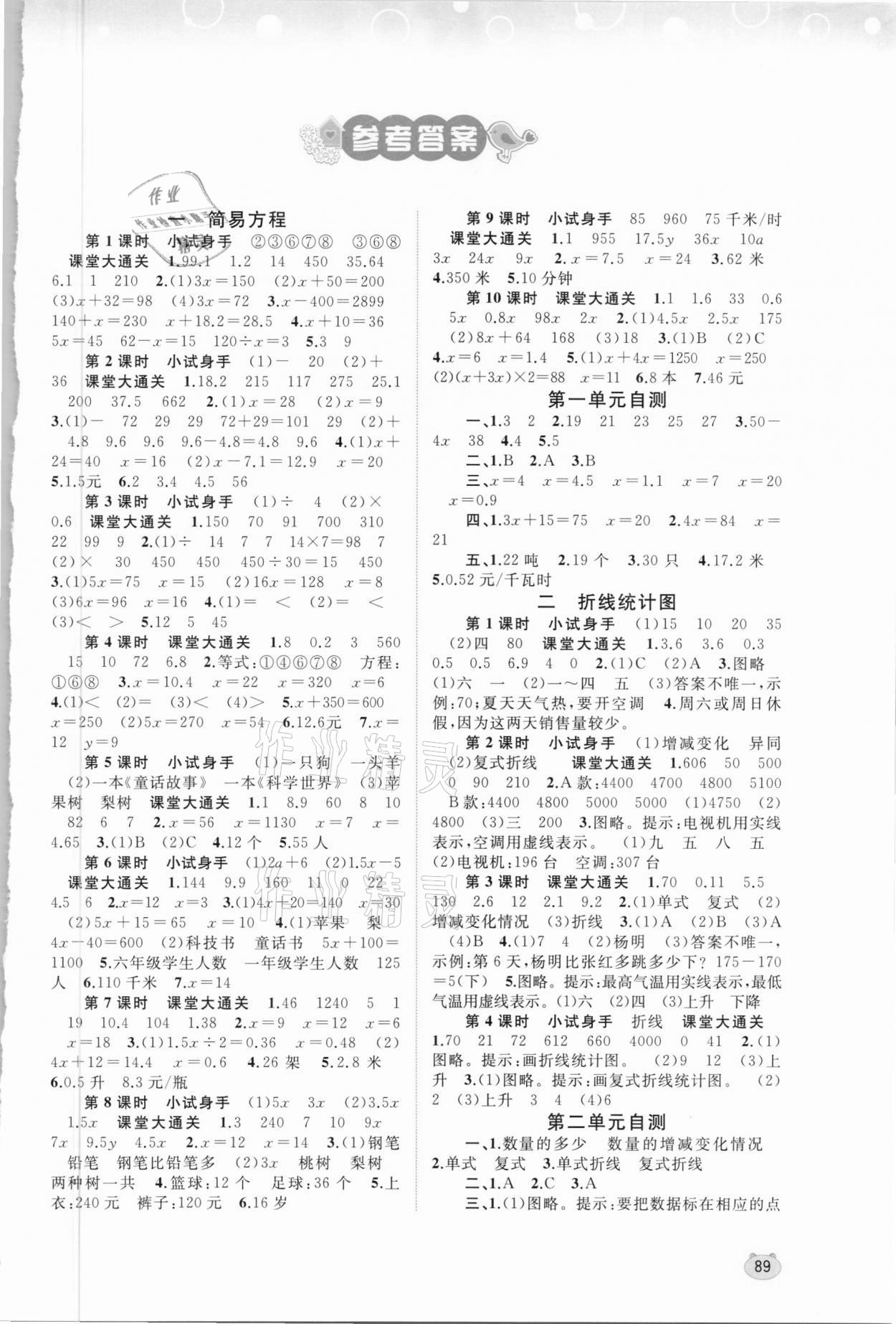 2021年新課程學(xué)習(xí)與測(cè)評(píng)同步學(xué)習(xí)五年級(jí)數(shù)學(xué)下冊(cè)蘇教版 第1頁(yè)