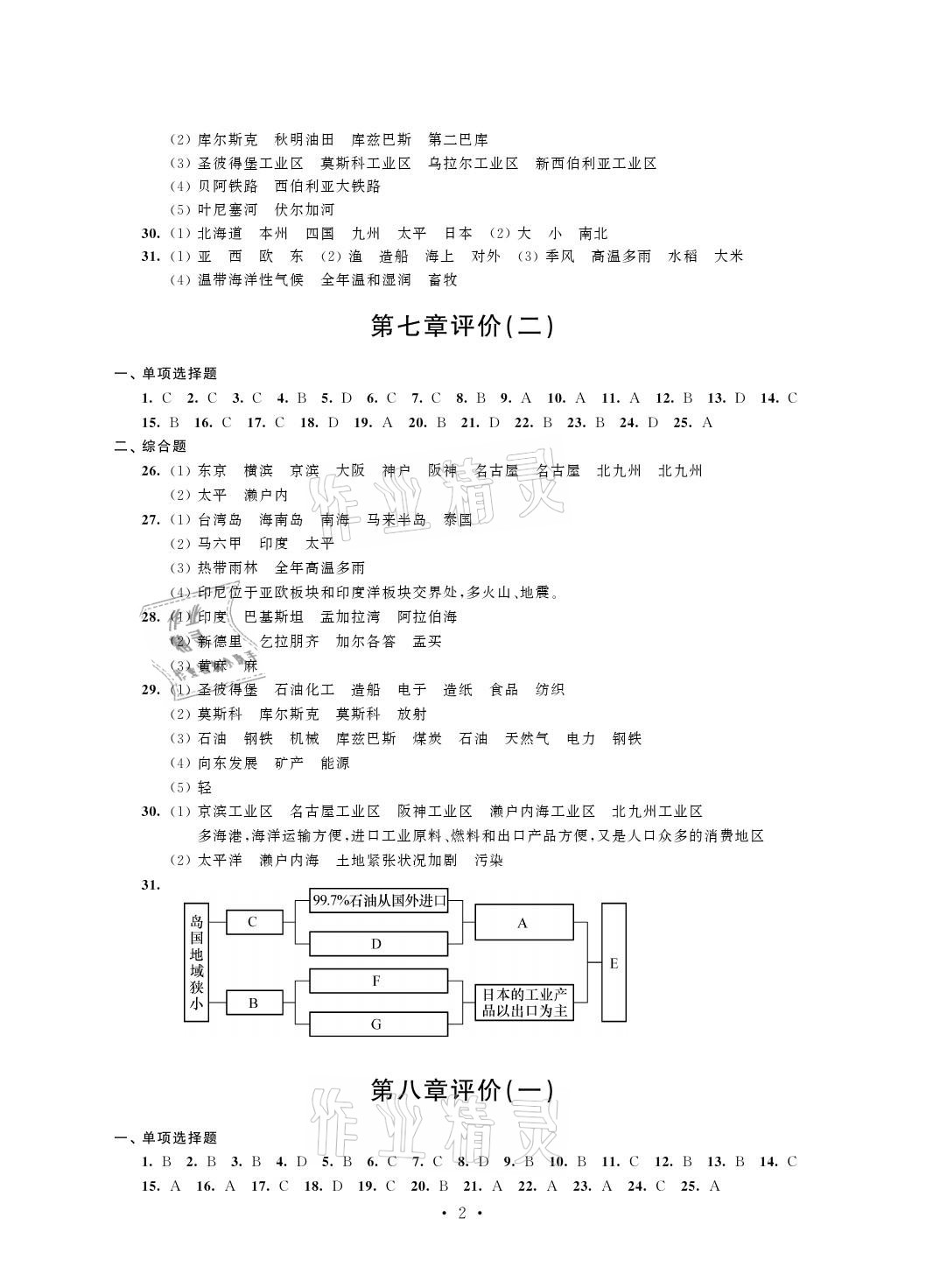 2021年自我提升與評價七年級地理下冊人教版 參考答案第2頁