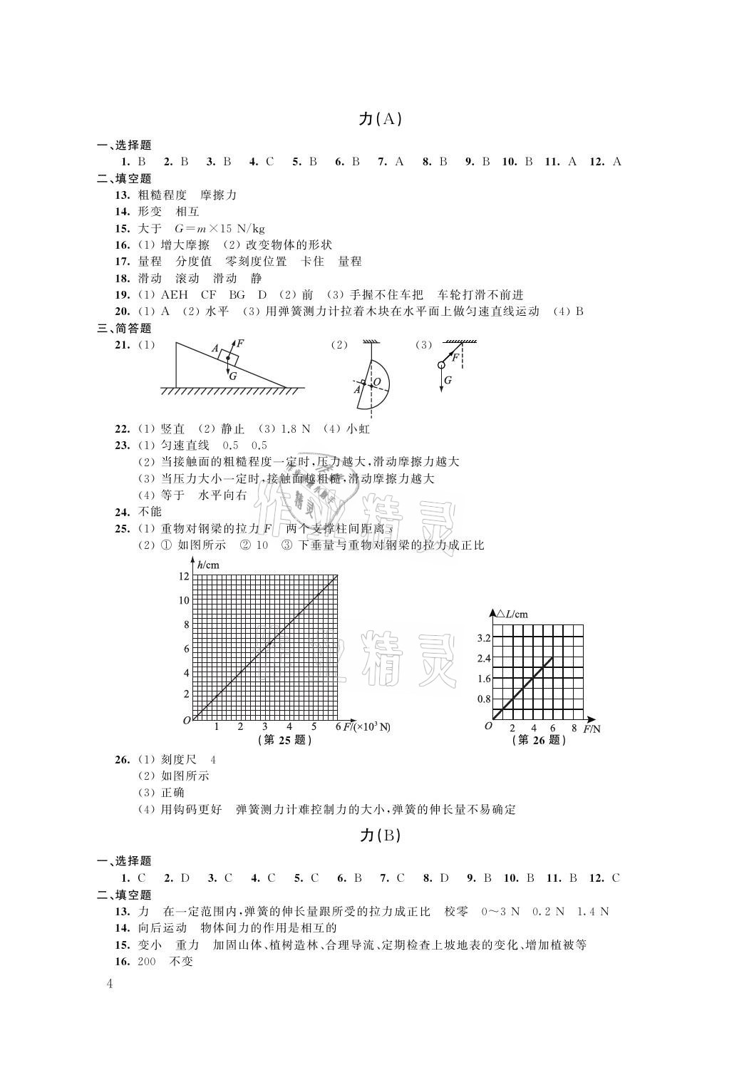 2021年自我提升与评价八年级物理下册苏科版 参考答案第4页